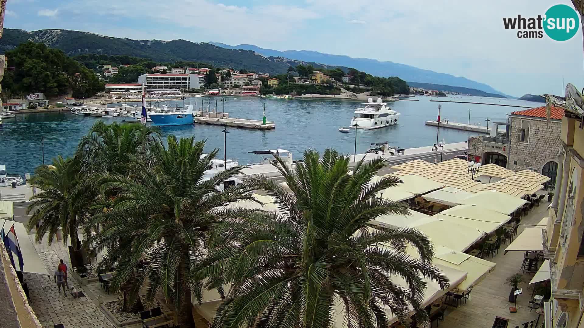 Event webcam – Rab