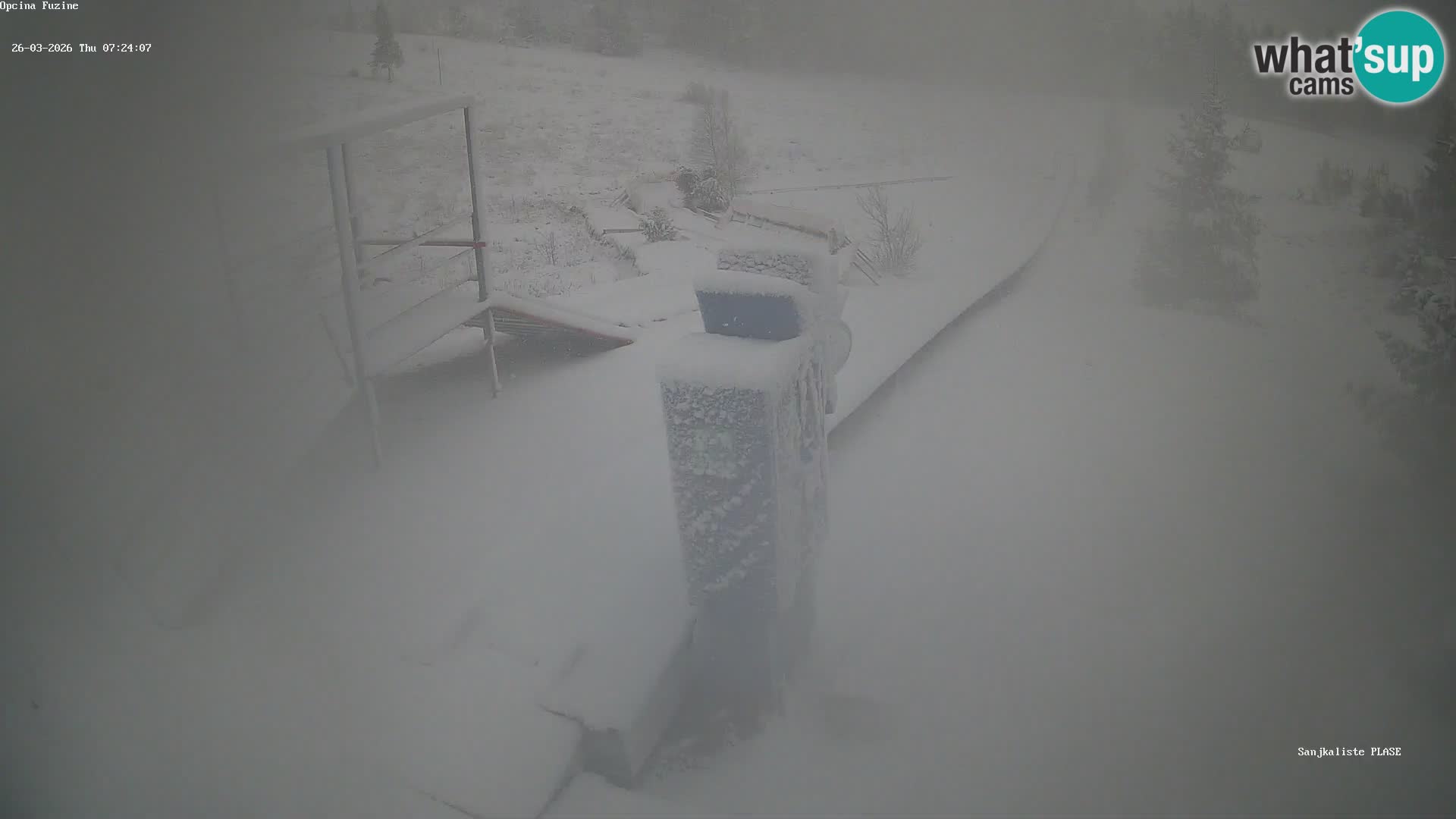 Live Webcam Rodelbahn Fužine – Kroatien