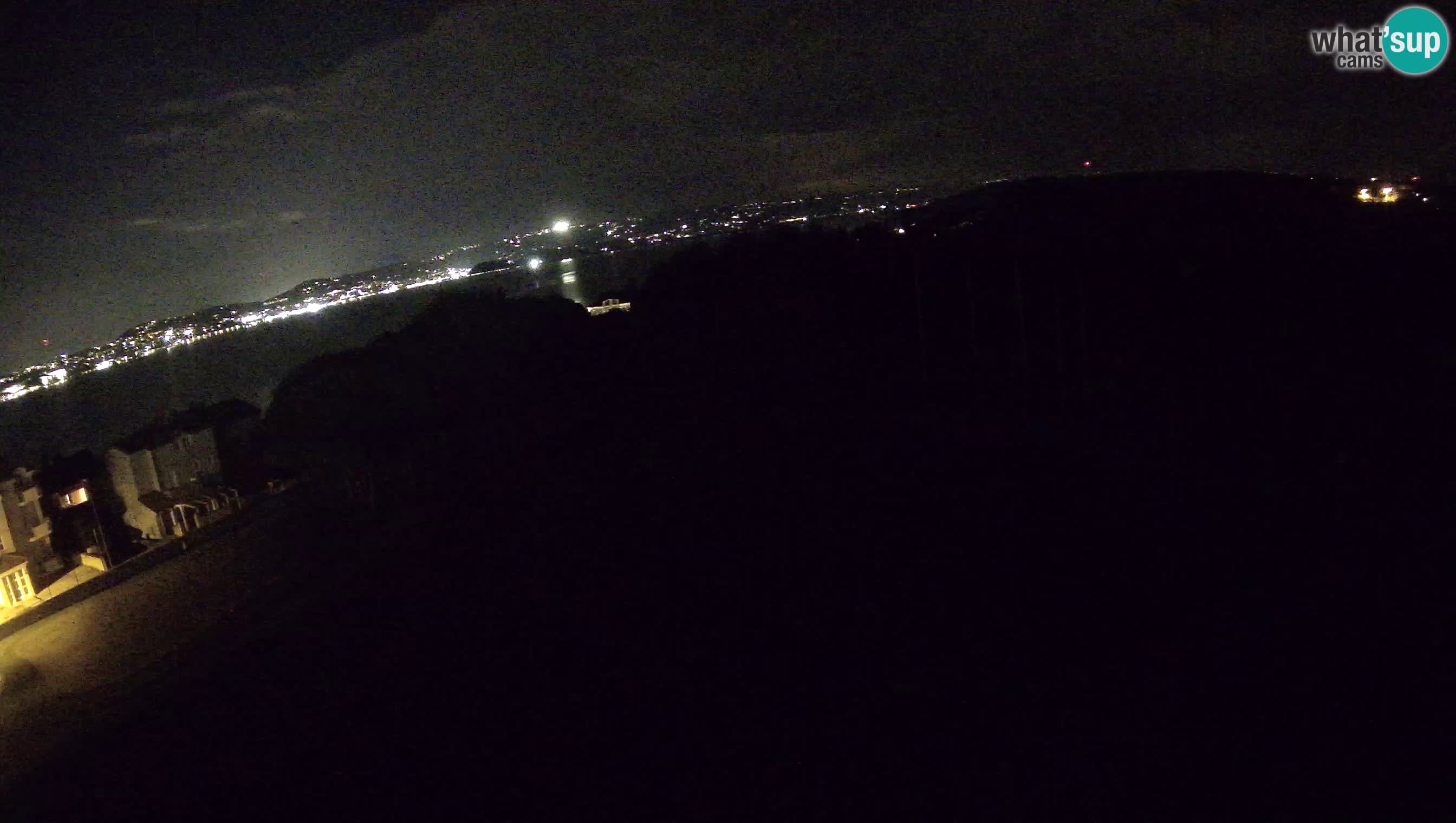 Golf Adria Live Webcam Savudrija – Rezidencija Skiper – Istrien – Kroatien