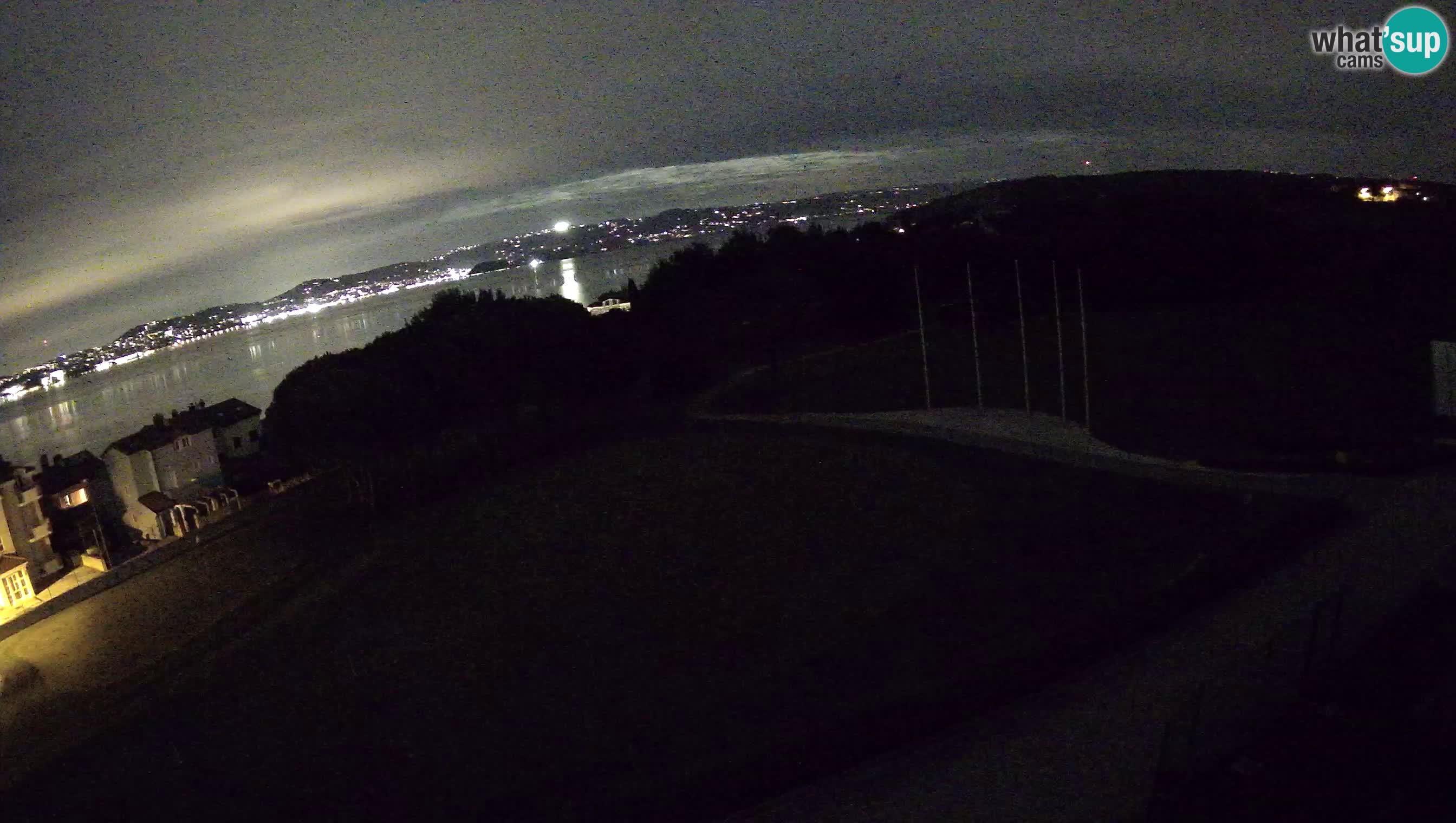 Golf Adriatique Webcam en direct Savudrija – Rezidencija Skiper – Istrie – Croatie