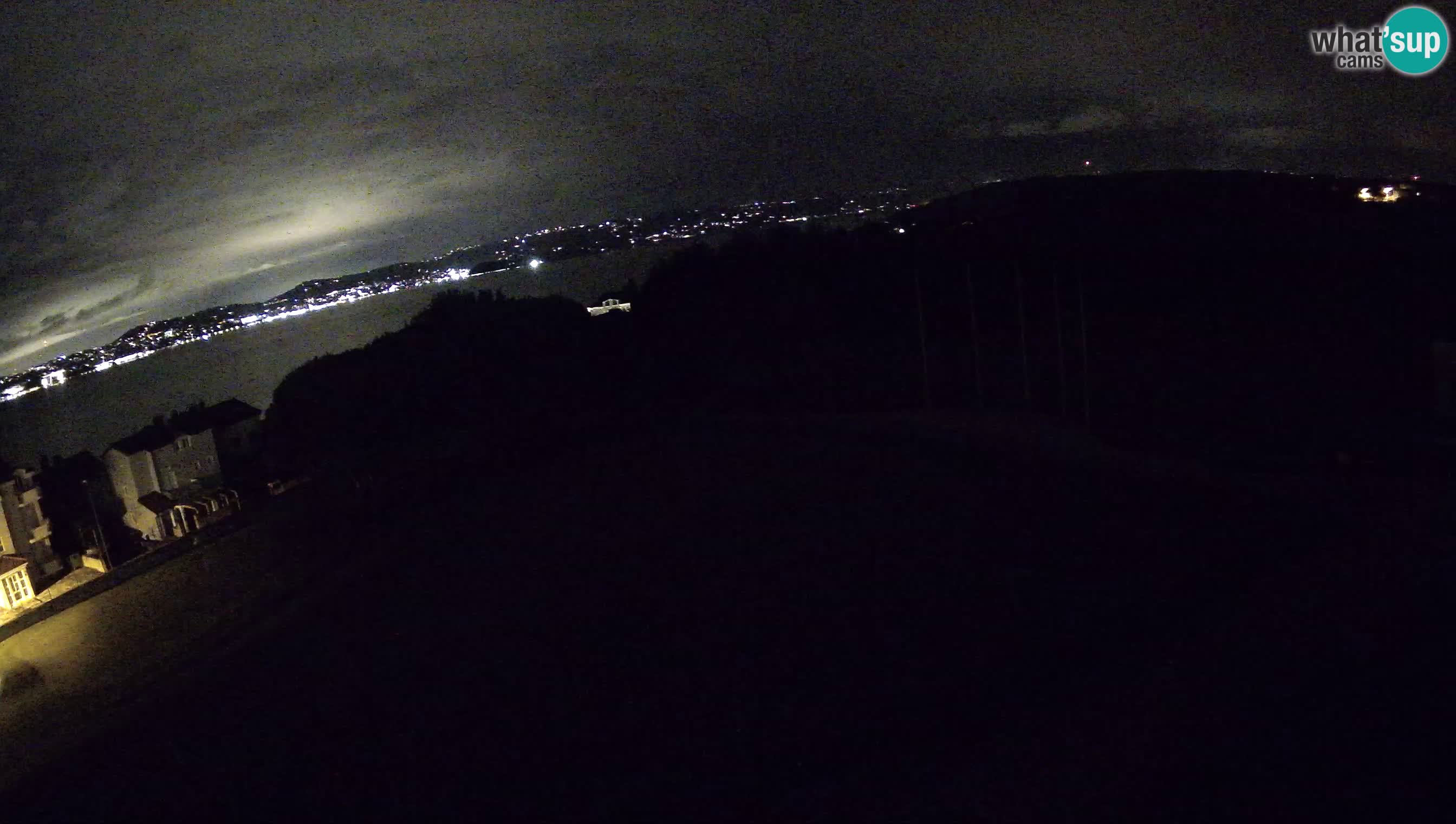 Golf Adria Live Webcam Savudrija – Rezidencija Skiper – Istrien – Kroatien