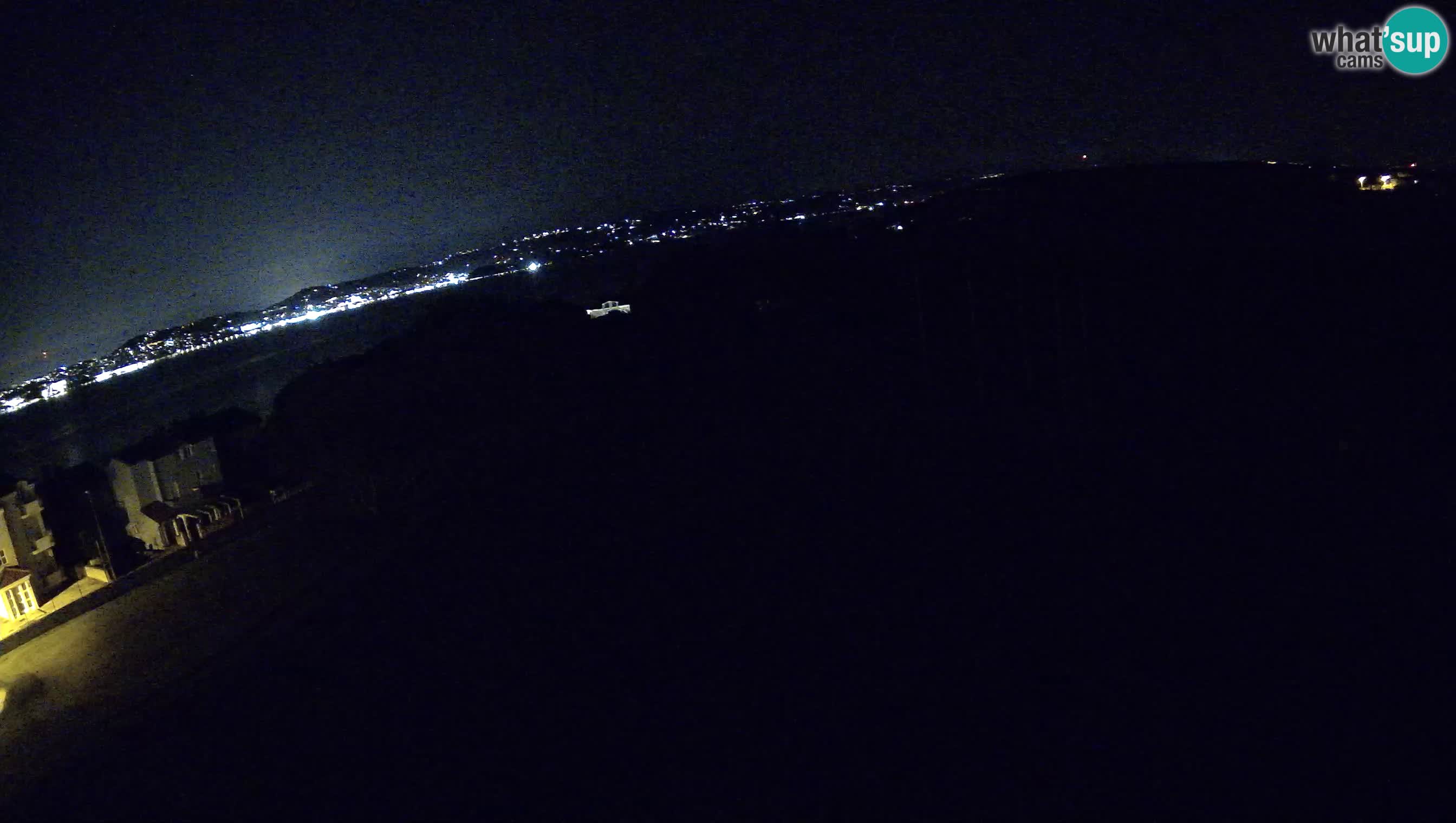 Golf Adria Live Webcam Savudrija – Rezidencija Skiper – Istrien – Kroatien