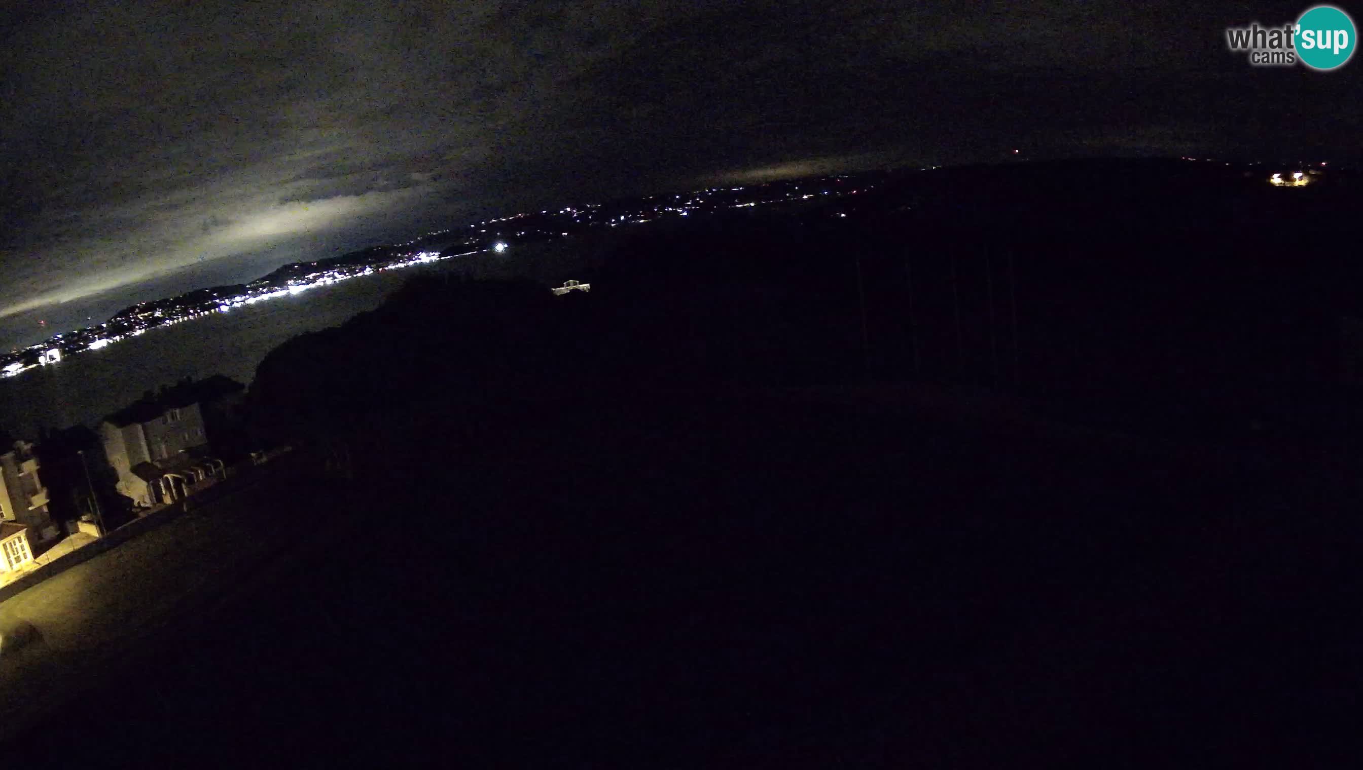 Golf Adria Live Webcam Savudrija – Rezidencija Skiper – Istrien – Kroatien