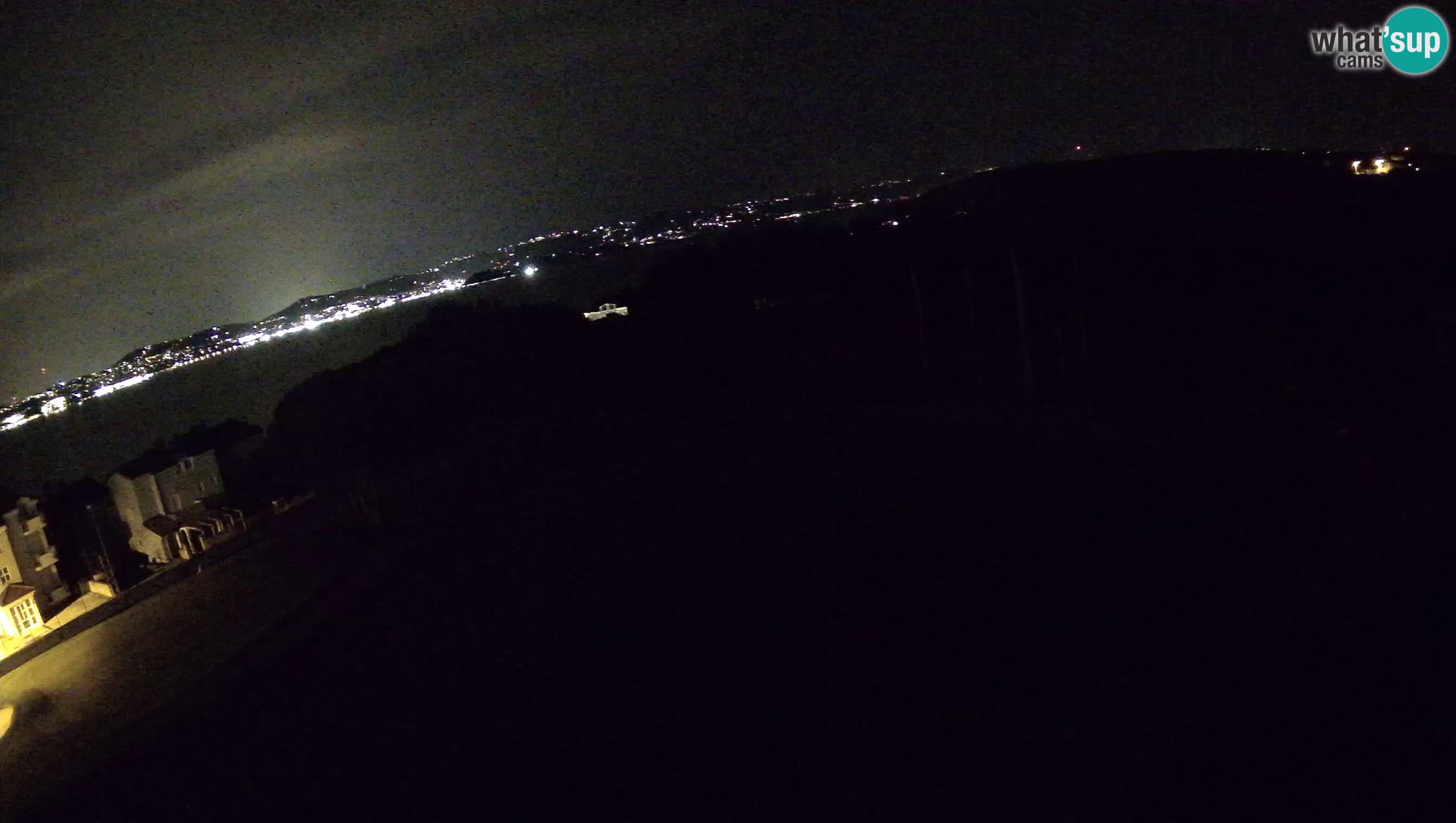 Golf Adriatic Webcam uživo Savudrija – Rezidencija Skiper – Istra