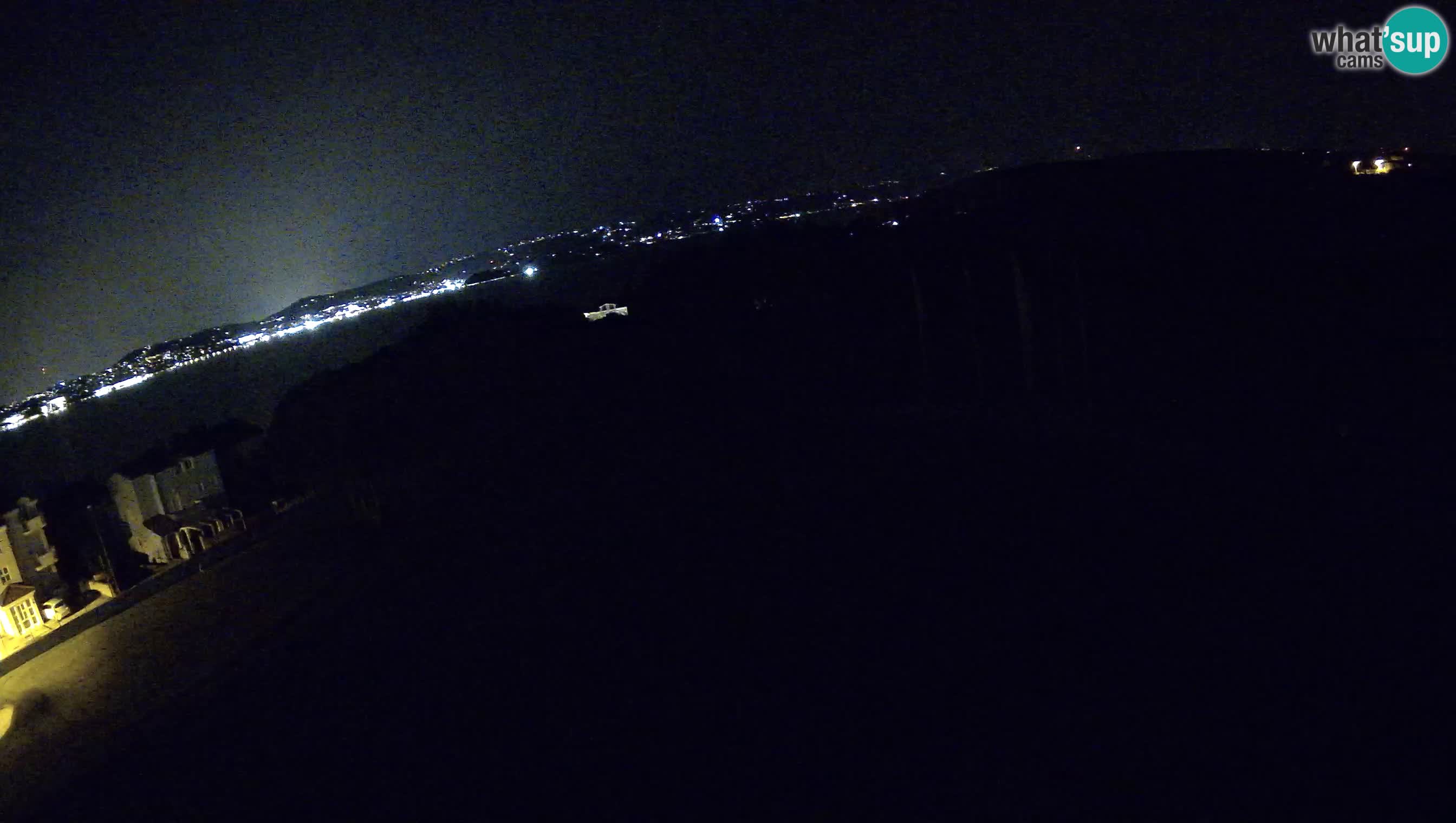 Golf Adria Live Webcam Savudrija – Rezidencija Skiper – Istrien – Kroatien