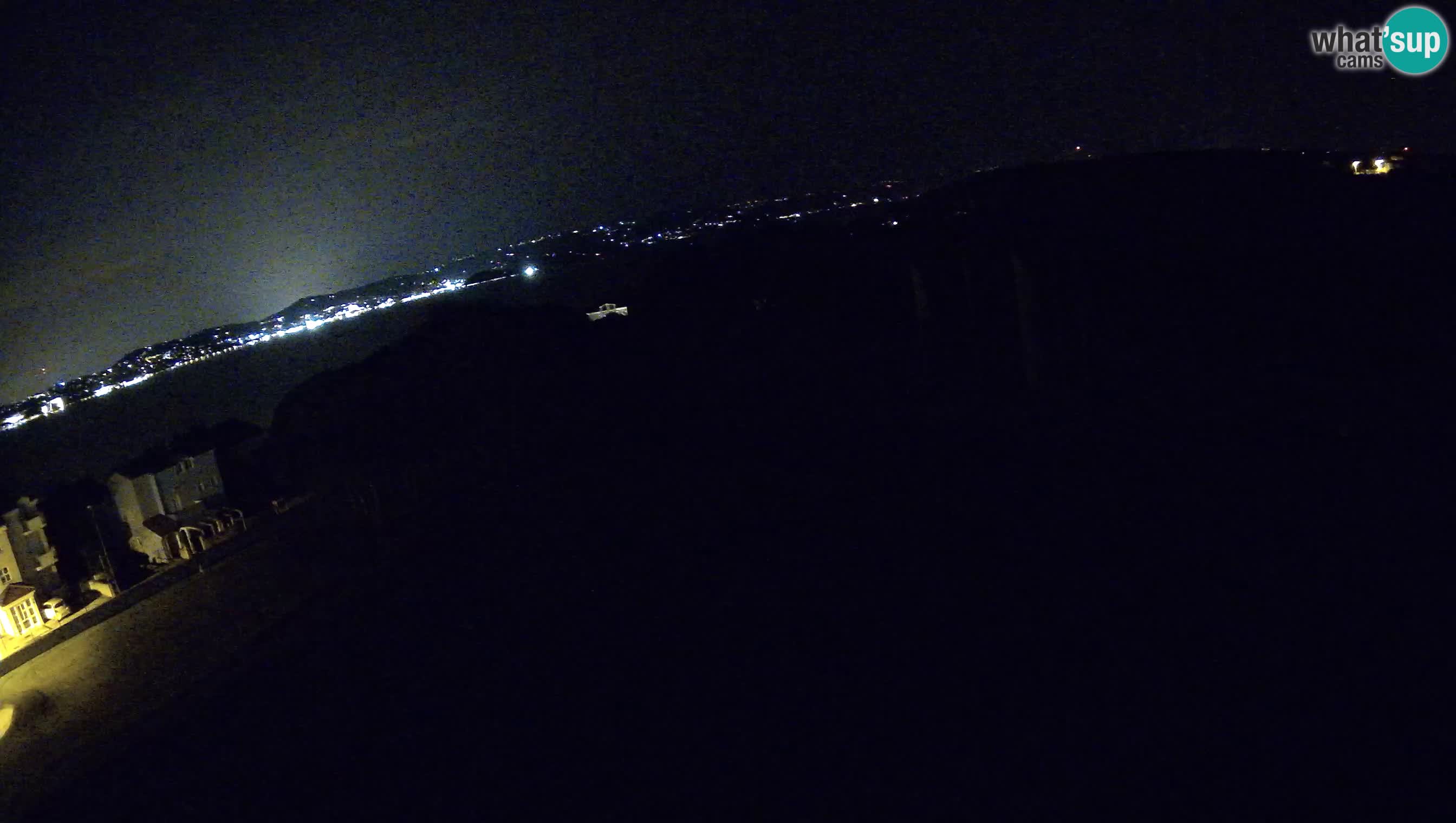 Golf Adria Live Webcam Savudrija – Rezidencija Skiper – Istrien – Kroatien