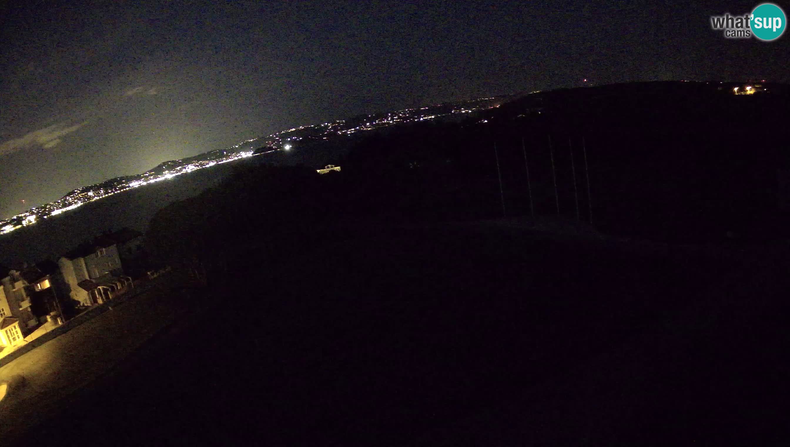 Golf Adria Live Webcam Savudrija – Rezidencija Skiper – Istrien – Kroatien