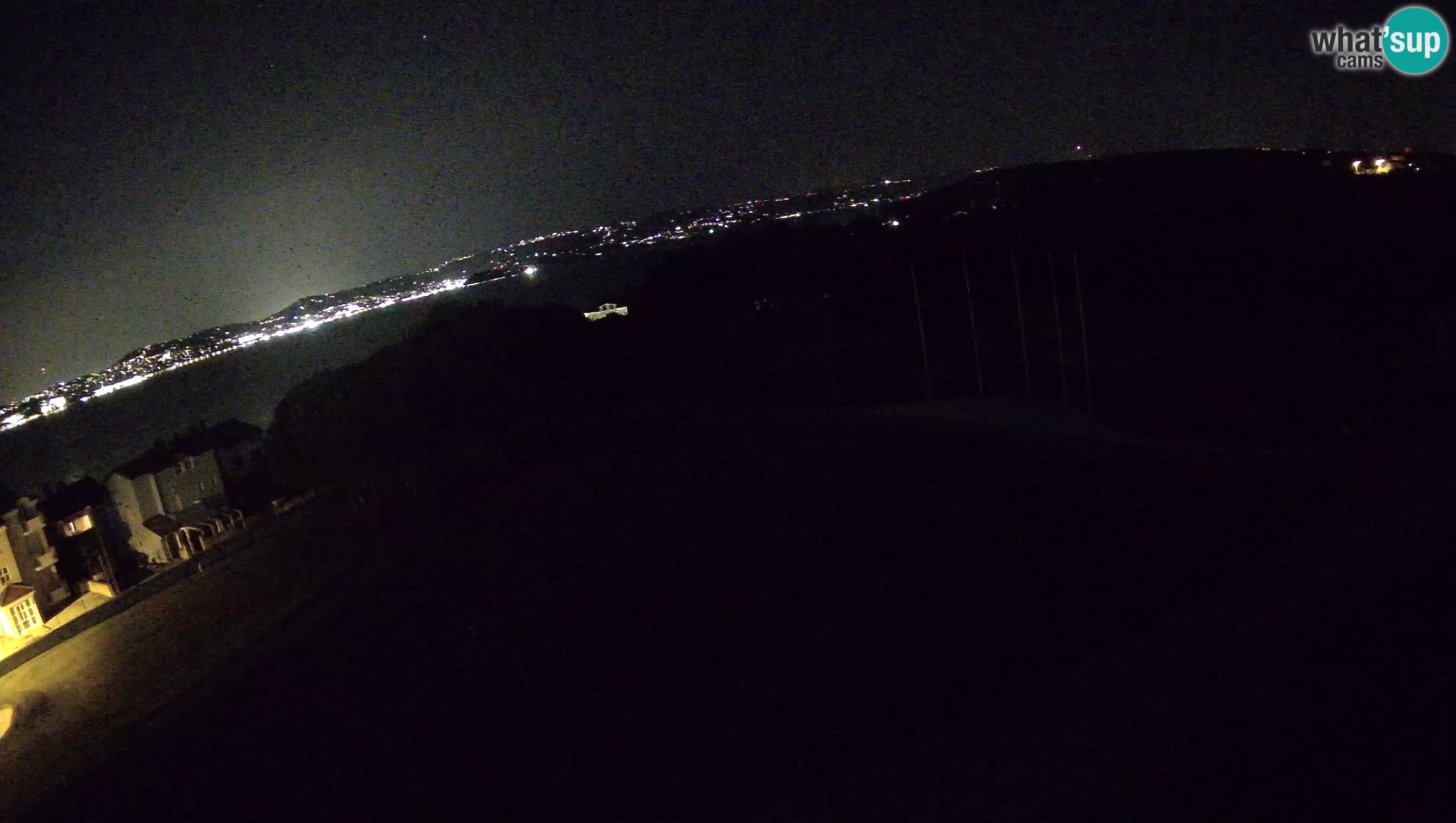 Golf Adriatic Webcam uživo Savudrija – Rezidencija Skiper – Istra