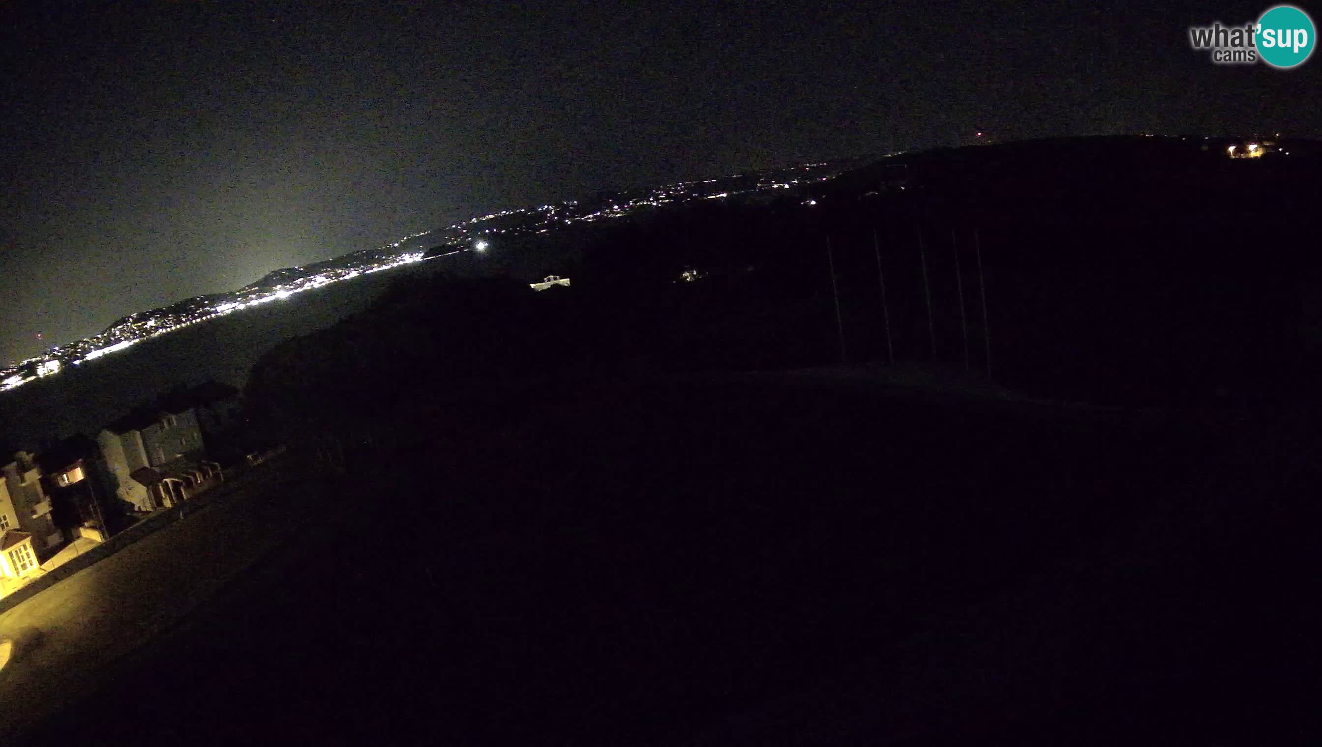 Golf Adriatic Webcam uživo Savudrija – Rezidencija Skiper – Istra