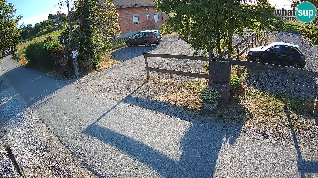 Kamera v živo – Panorama Igrane