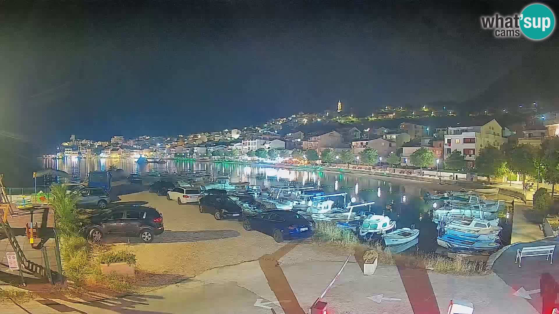 Kamera v živo – Panorama Igrane