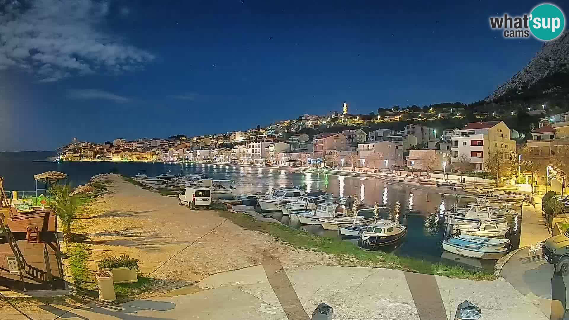 Kamera v živo – Panorama Igrane