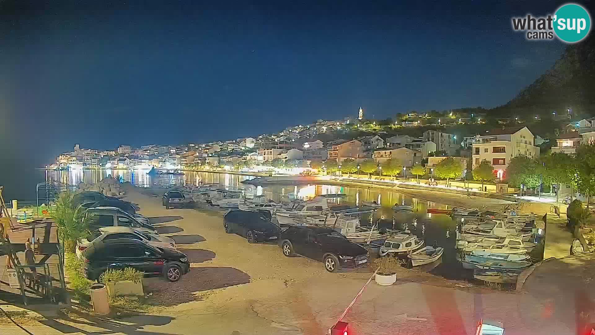 Kamera v živo – Panorama Igrane