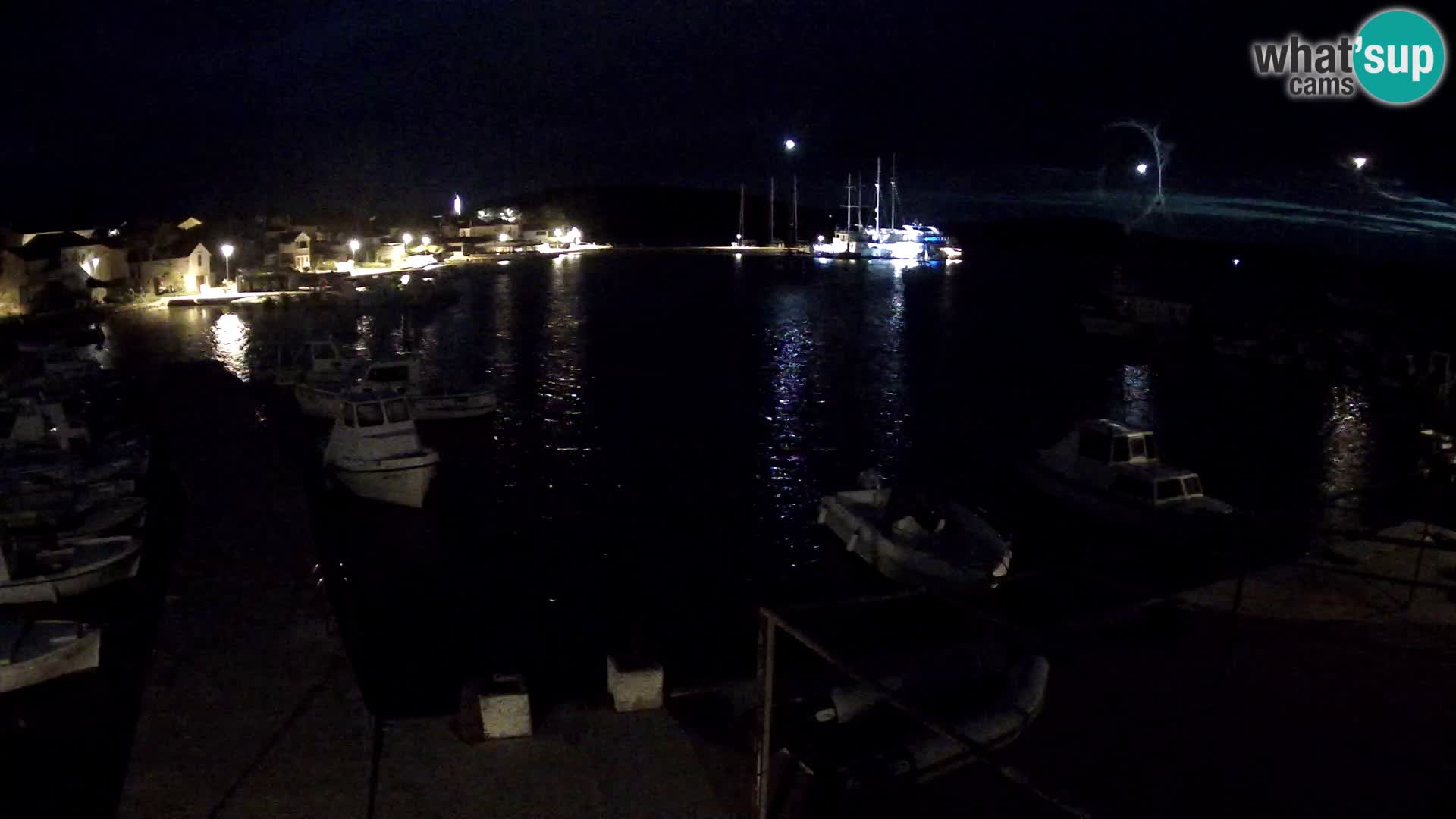 Camera en vivo Ilovik – Sveti Petar