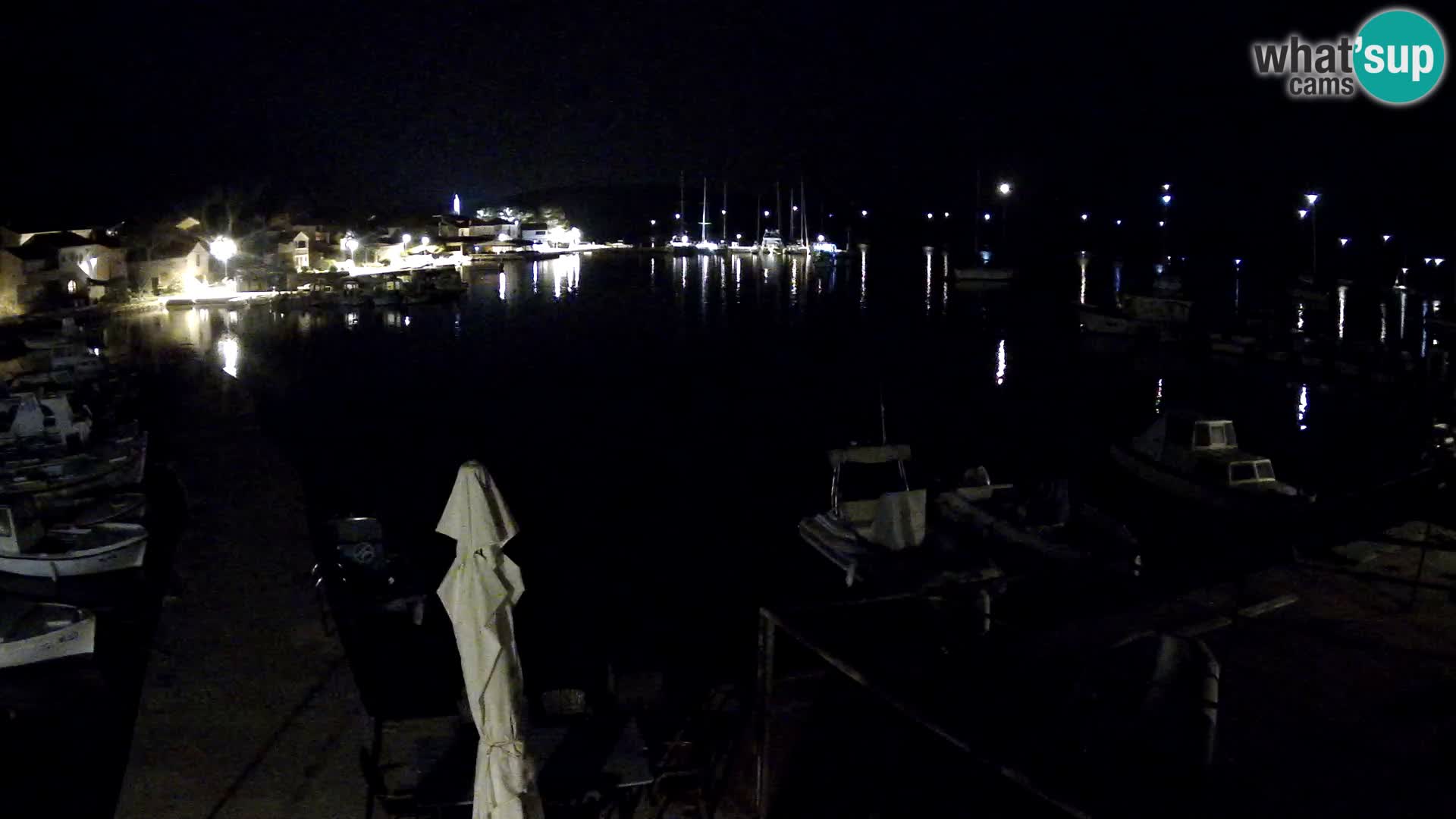 Webcam Ilovik – Sveti Petar