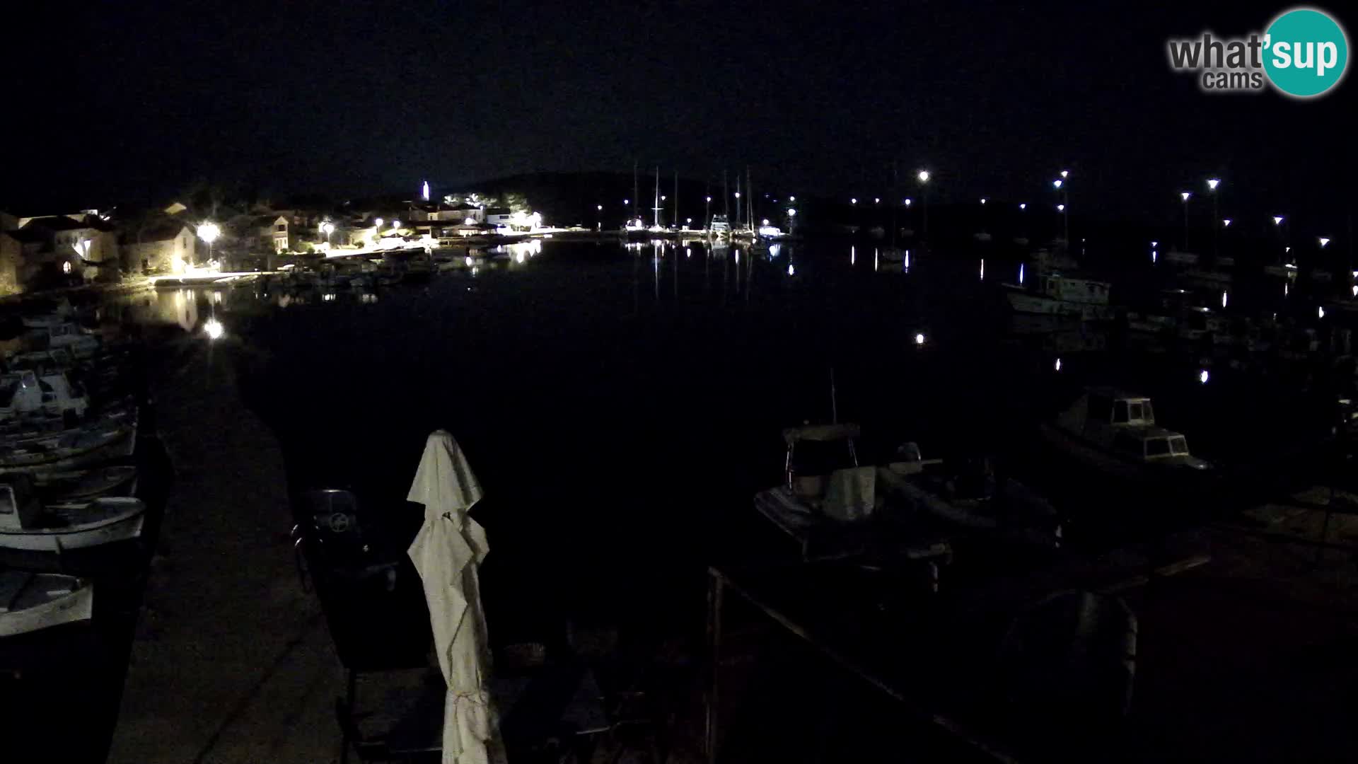 Livecam Asinello – San Piero