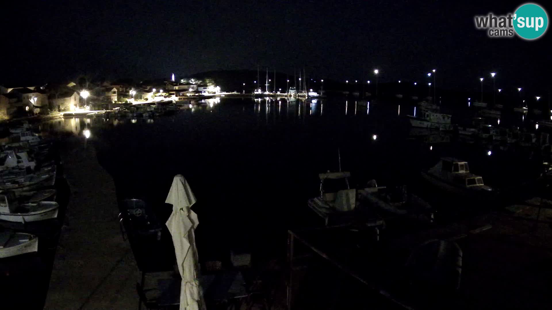 Webcam Ilovik – Sveti Petar