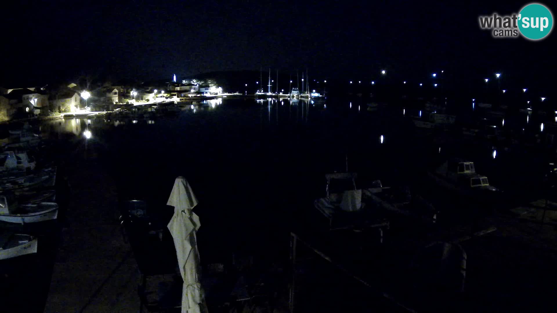 Livecam Asinello – San Piero