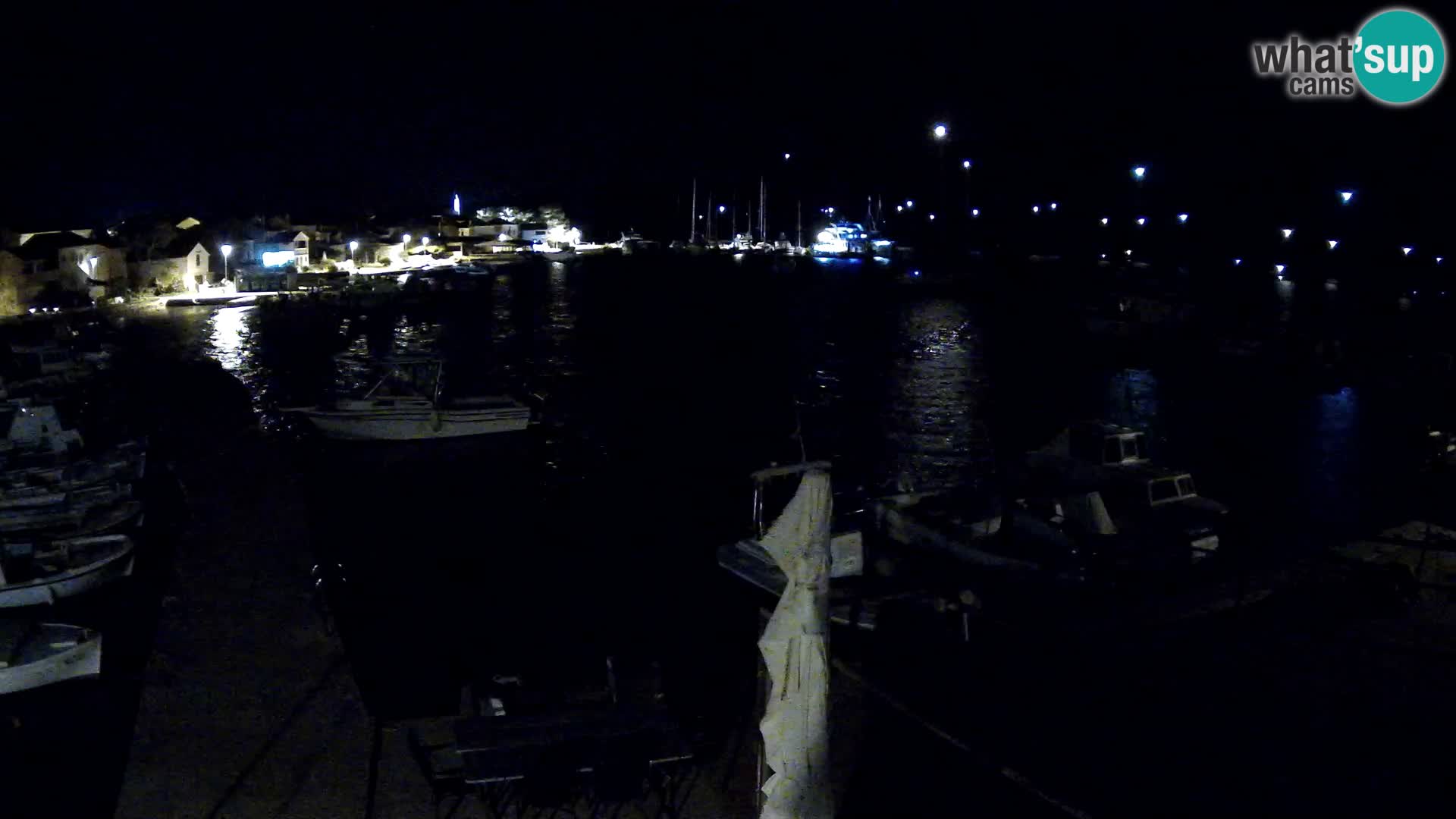 Webcam Ilovik – Sveti Petar