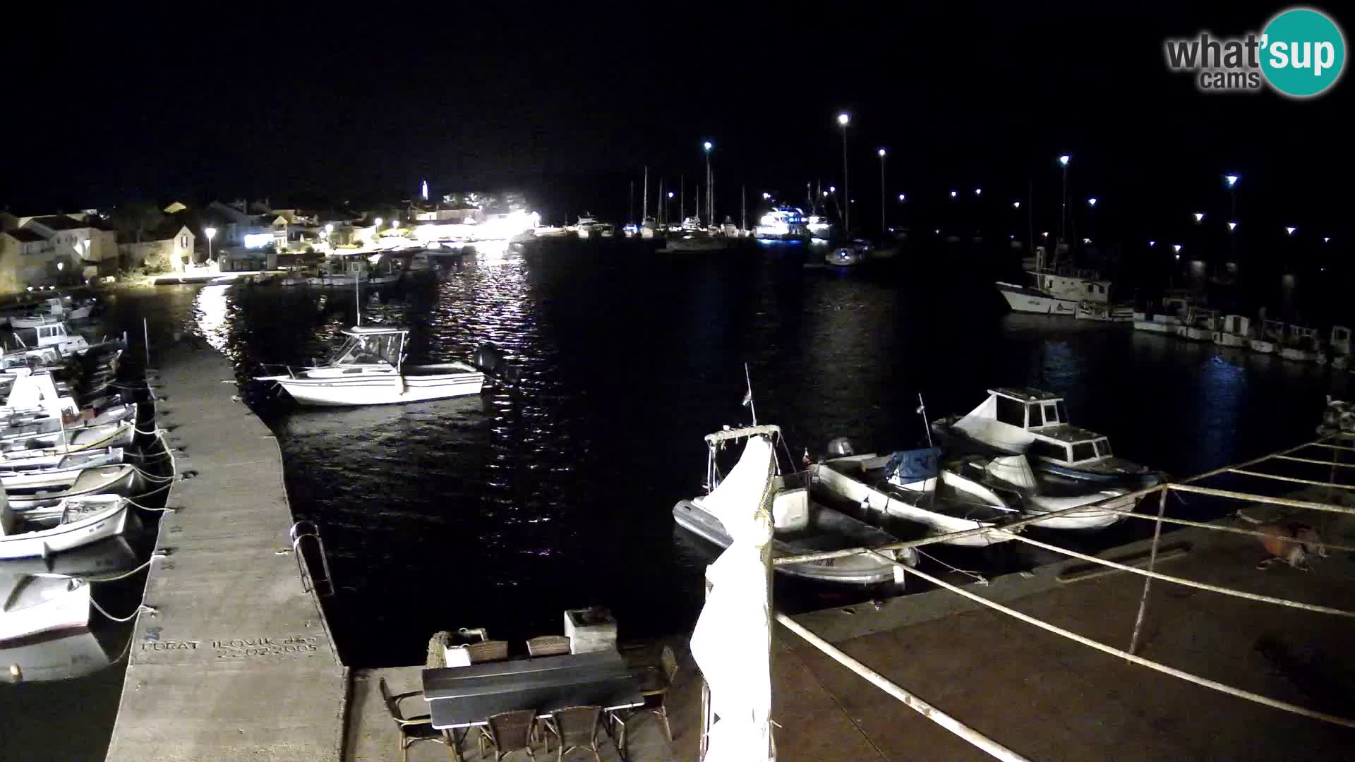Webcam Ilovik – Sveti Petar