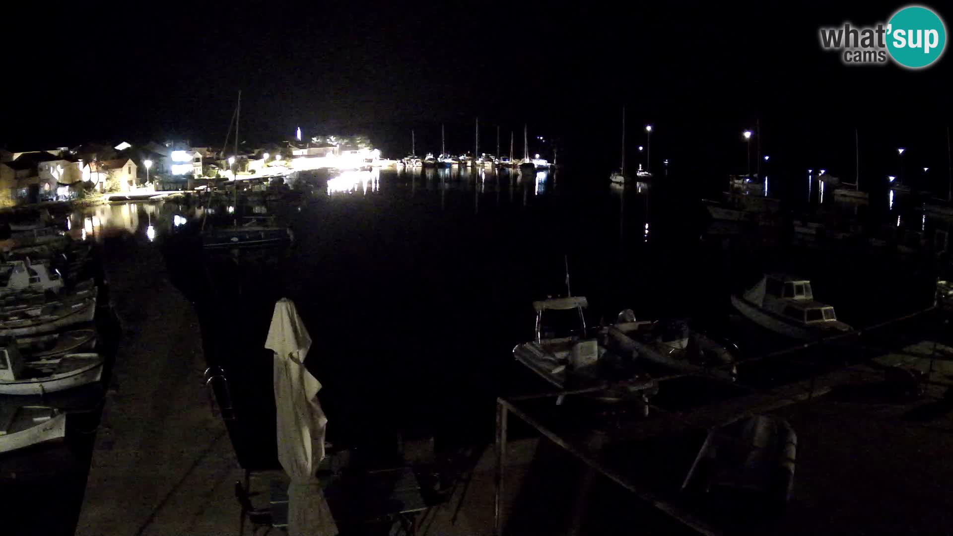 Webcam Ilovik – Sveti Petar