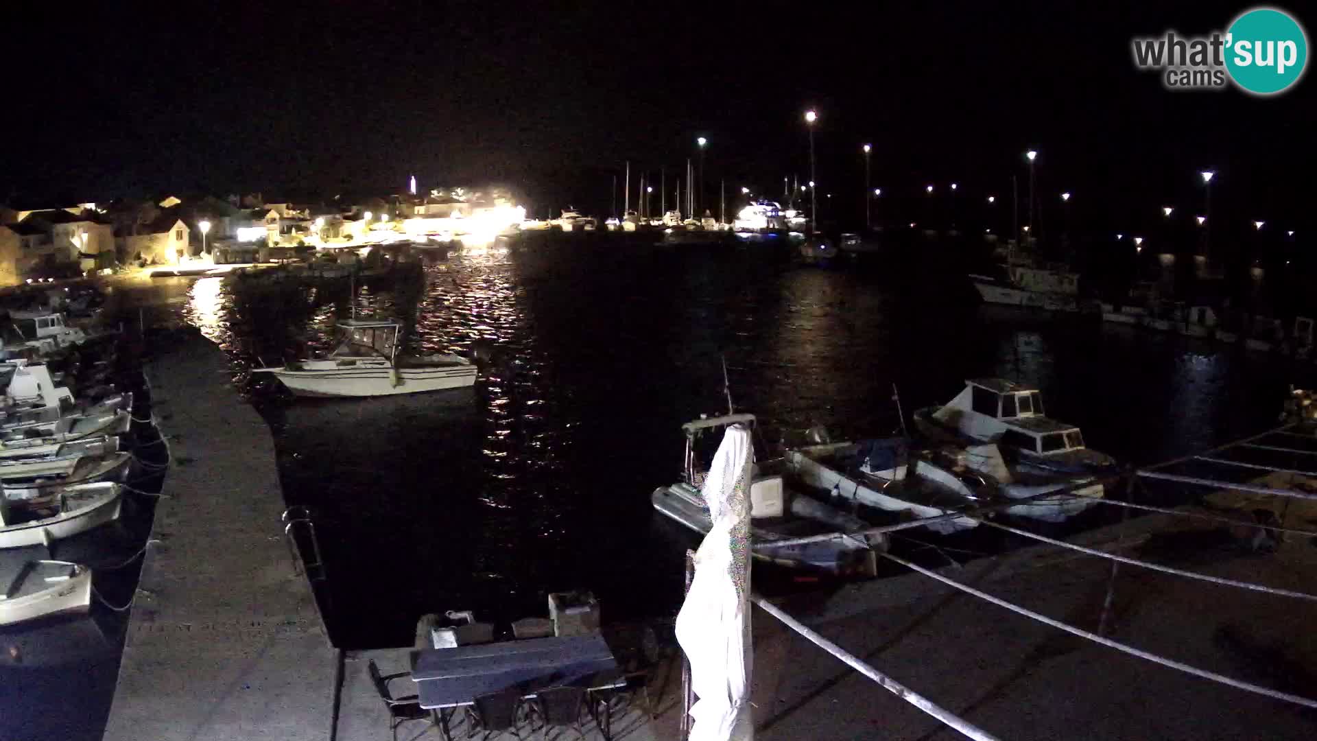 Webcam Ilovik – Sveti Petar