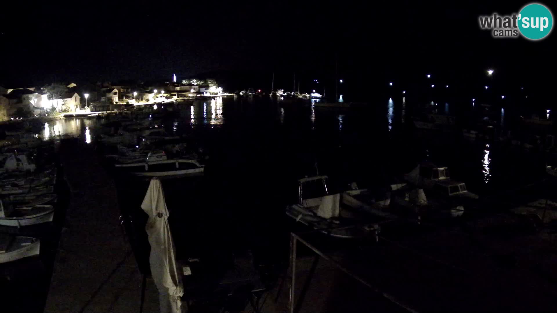 Livecam Asinello – San Piero