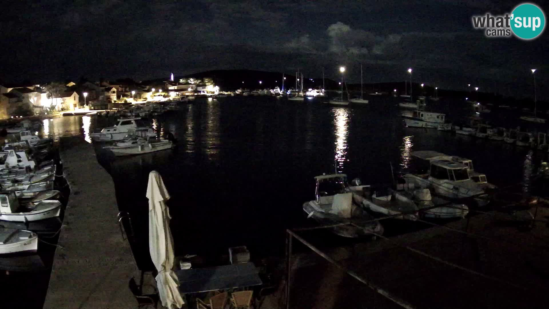 Webcam Ilovik – Sveti Petar