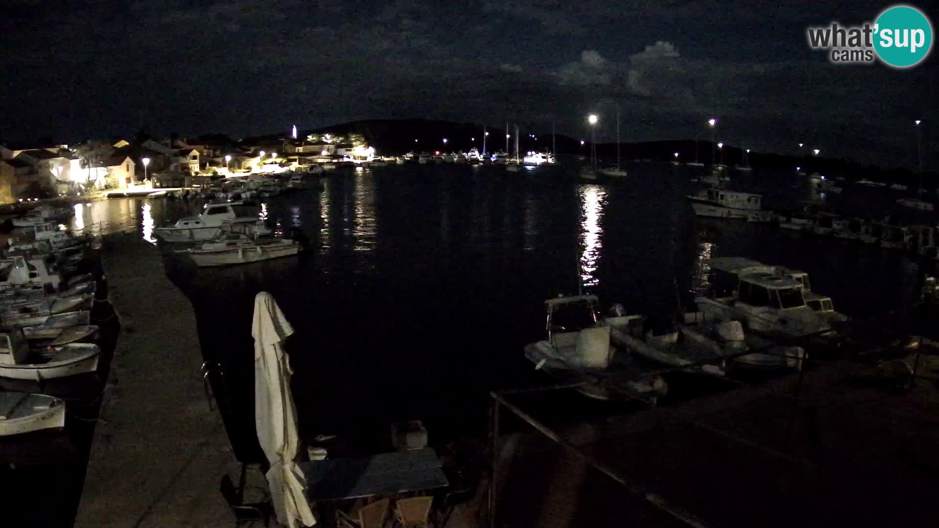 Live cam Ilovik – Sveti Petar