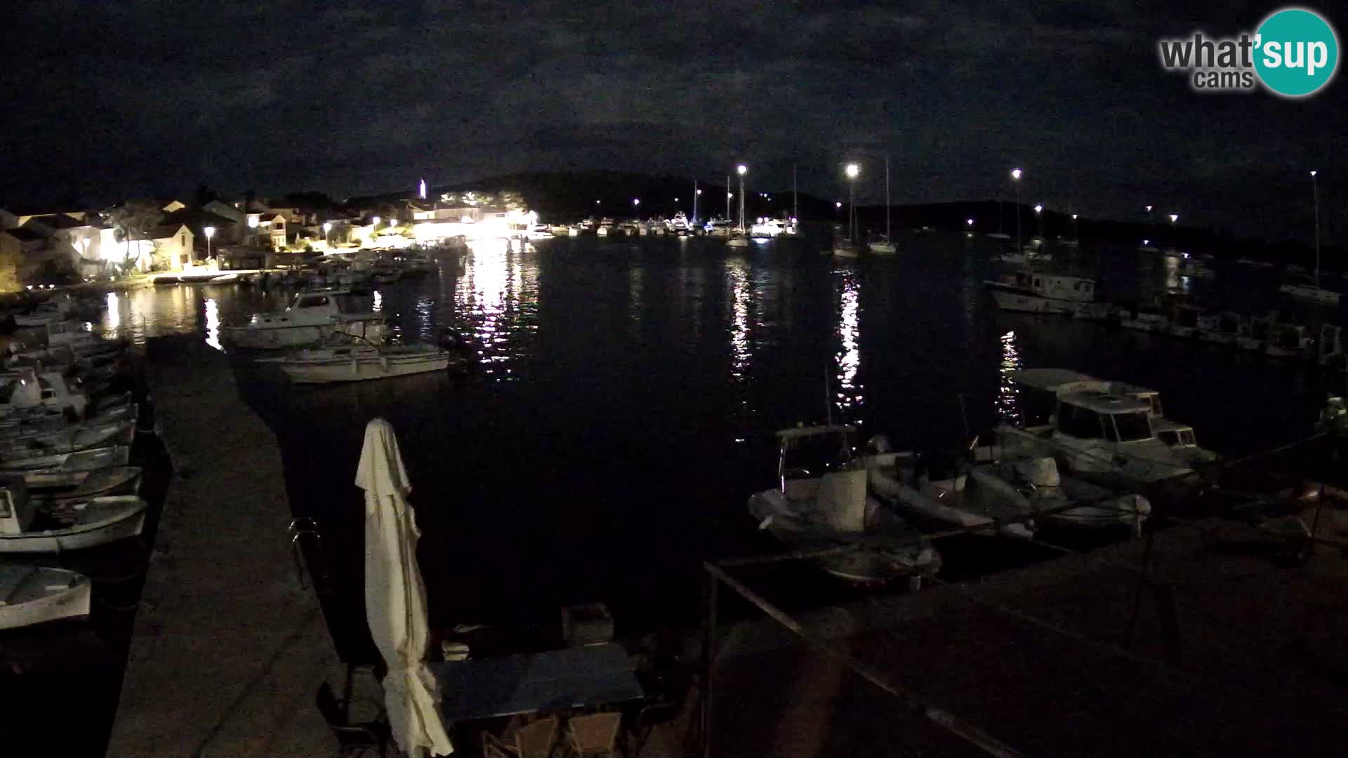 Live cam Ilovik – Sveti Petar