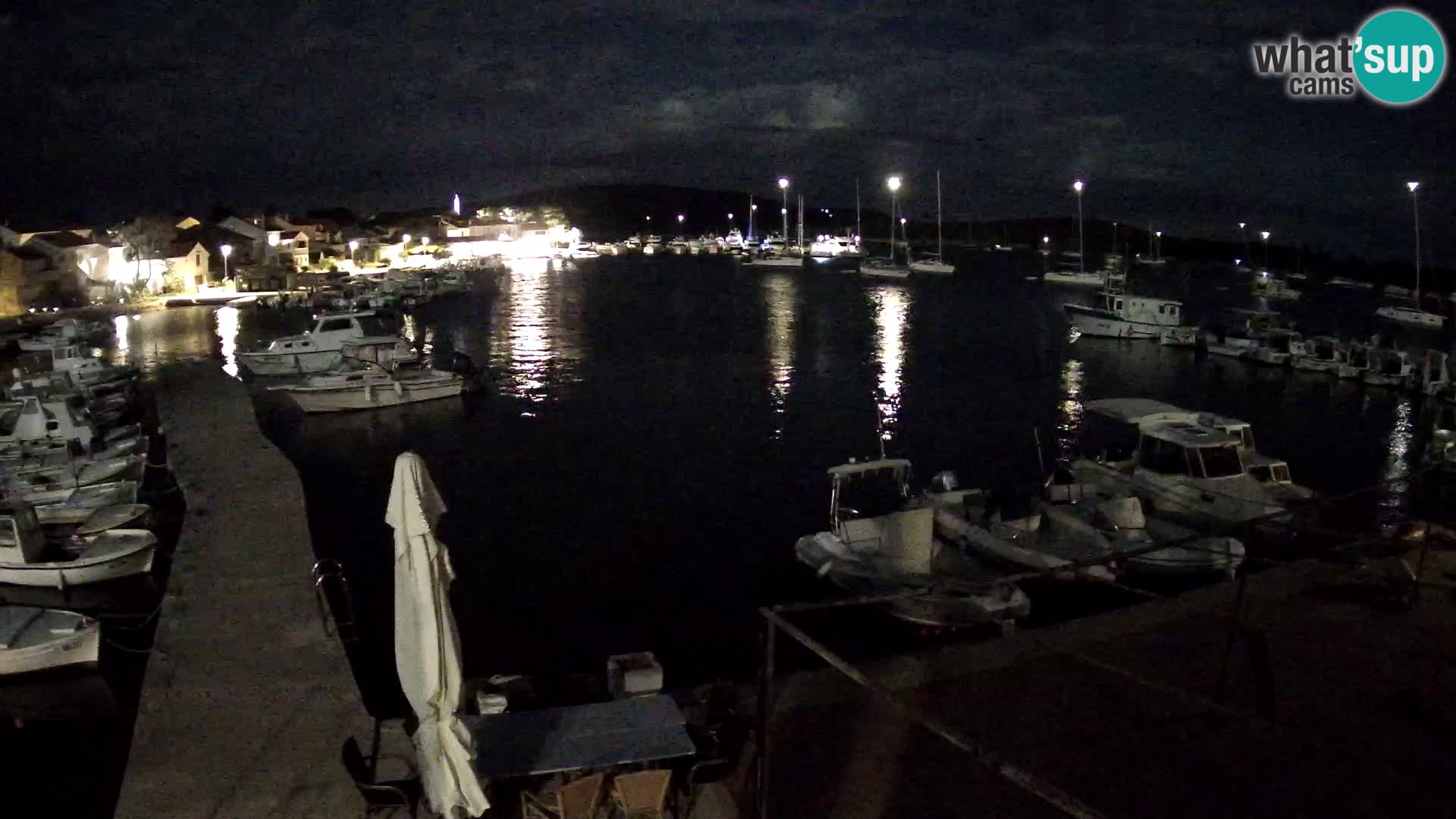 Camera en vivo Ilovik – Sveti Petar