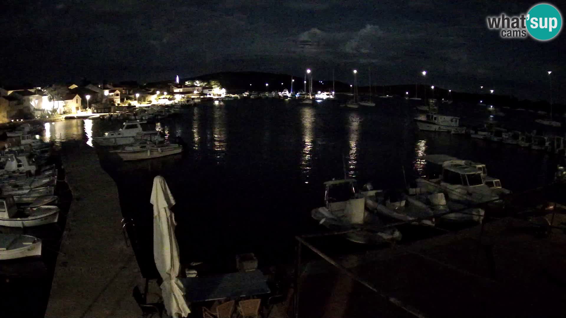 Live cam Ilovik – Sveti Petar