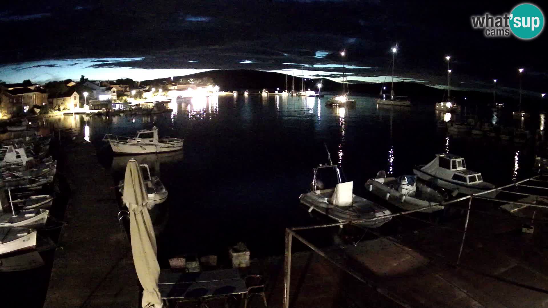 Webcam Ilovik – Sveti Petar