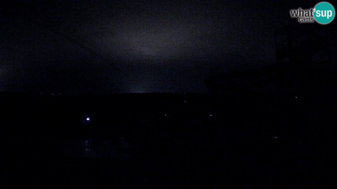 Aquapark – Istralandia