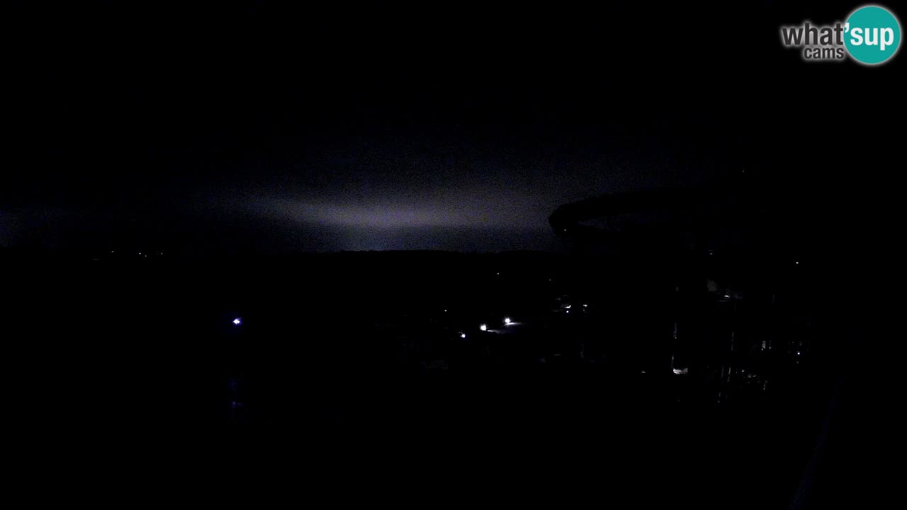 Aquapark – Istralandia