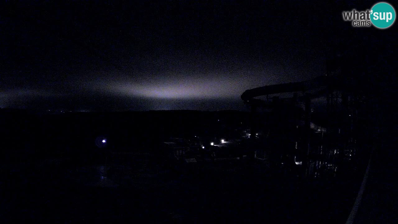 Aquapark – Istralandia