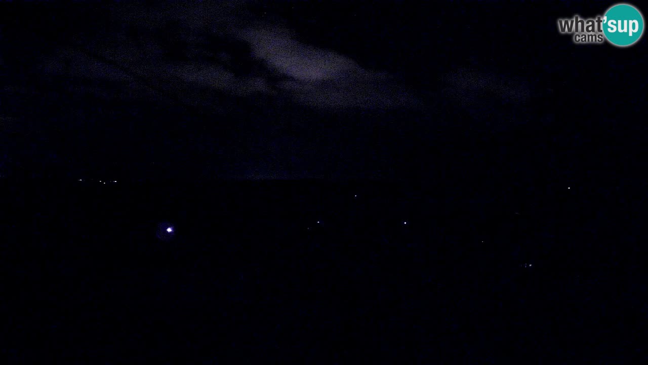 Aquapark – Istralandia