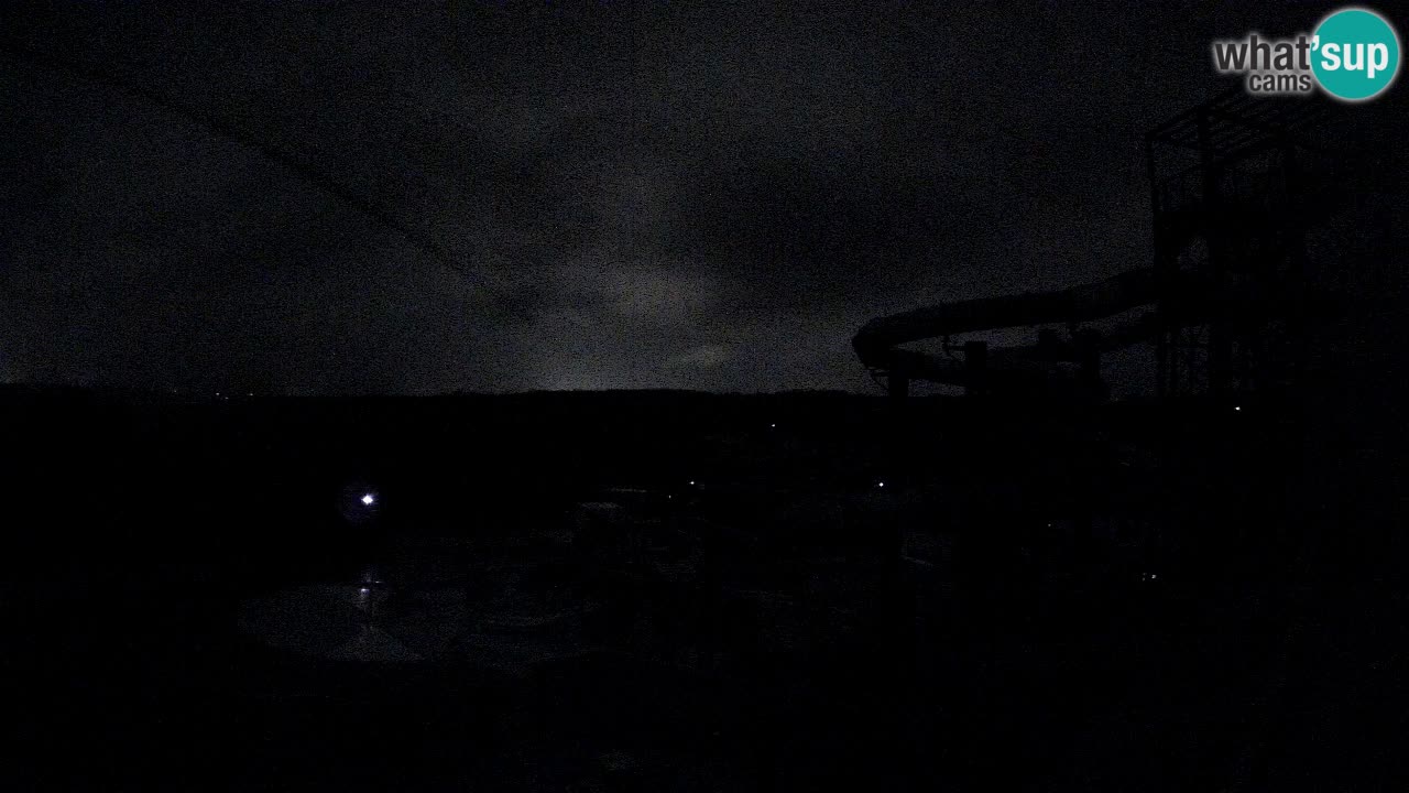 Aquapark – Istralandia