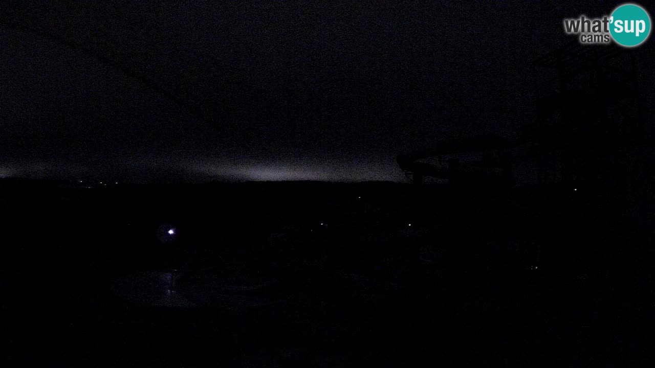 Aquapark – Istralandia webcam Istria – Croatia