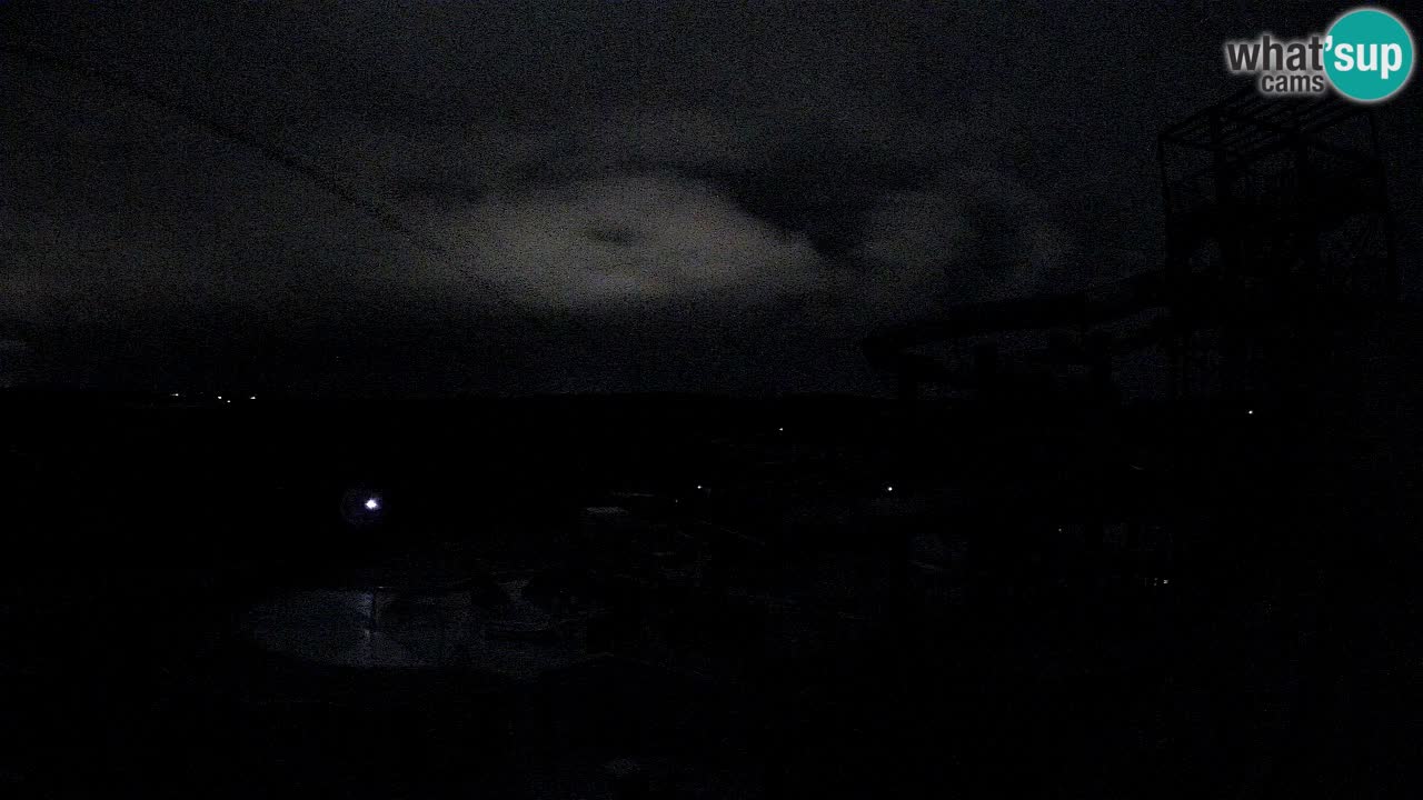 Aquapark – Istralandia webcam Istria – Croatia