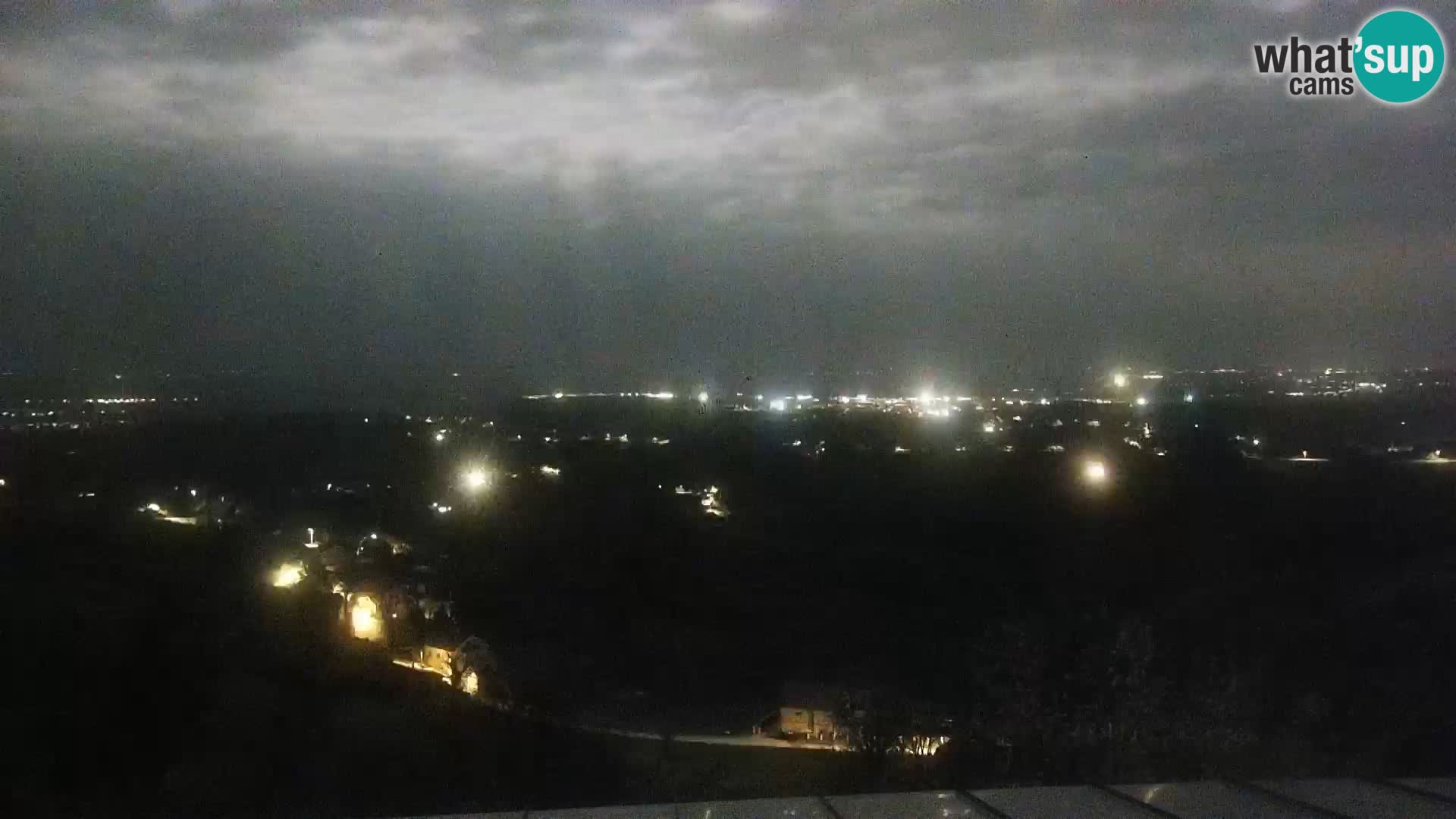 Spletna kamera Plešivica – Jastrebarsko