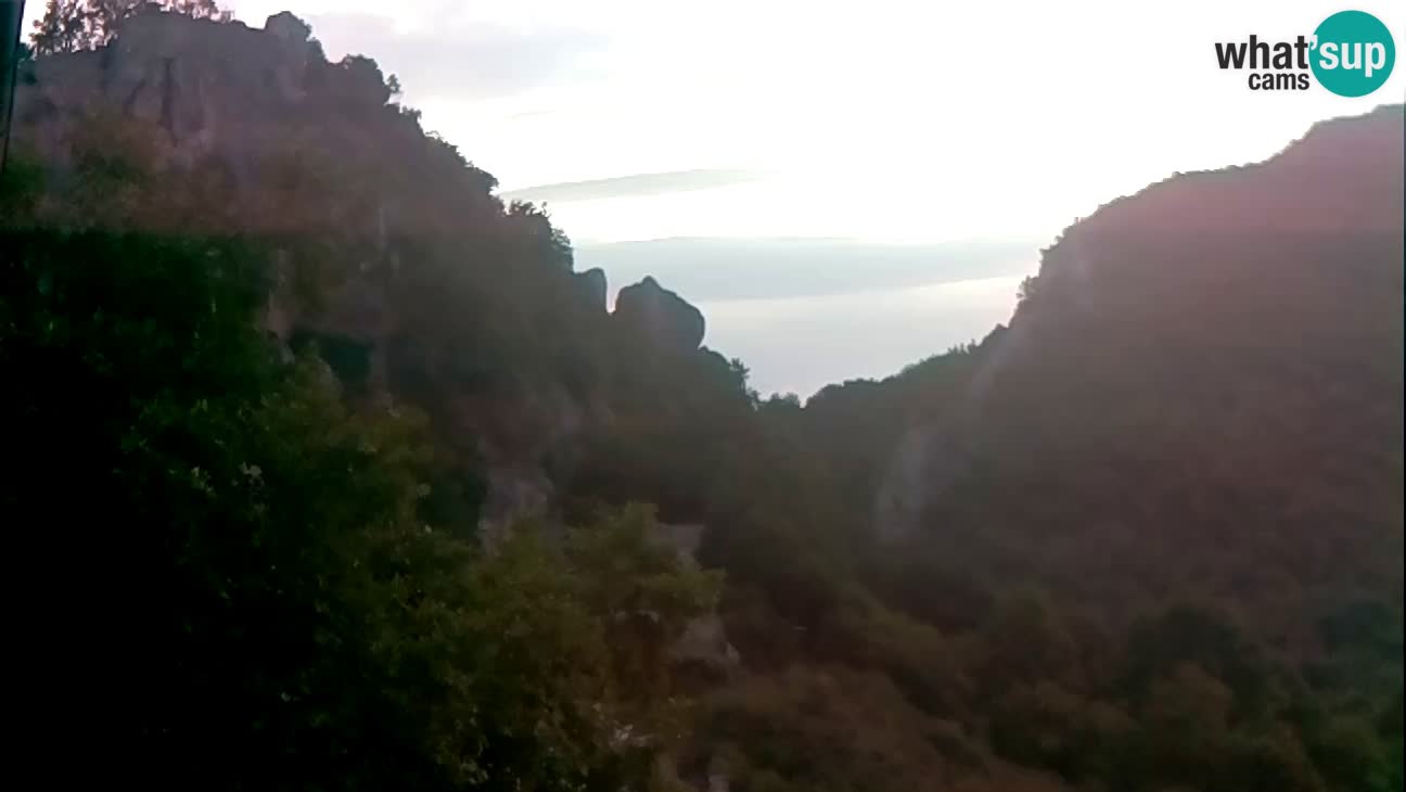 Kalnik – Stari Grad
