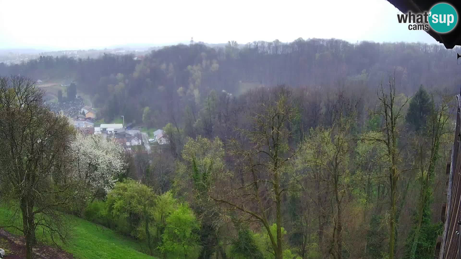 Webcam Karlovac Dubovac Castle – Live View of Karlovac’s Historic Landmark