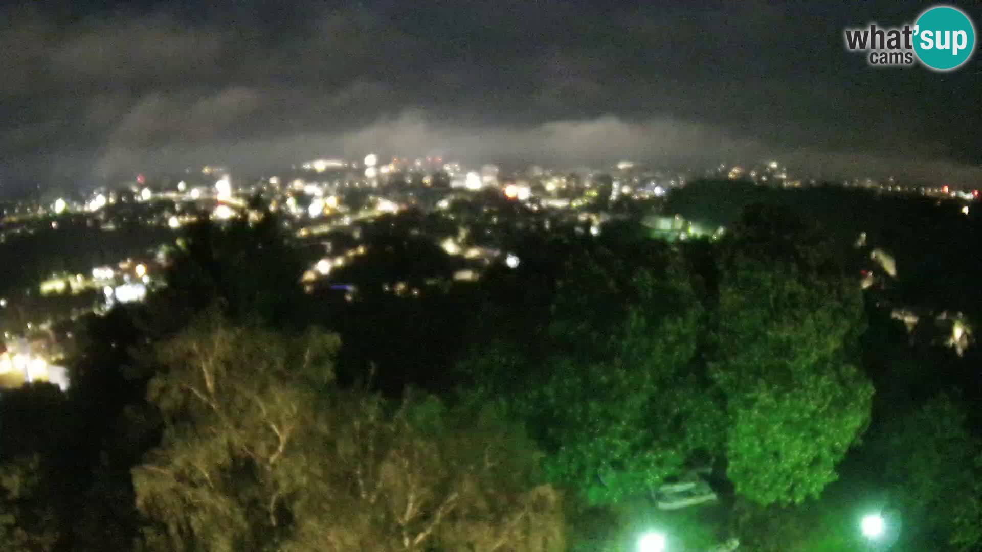 Webcam Karlovac Dubovac Castle – Live View of Karlovac’s Historic Landmark