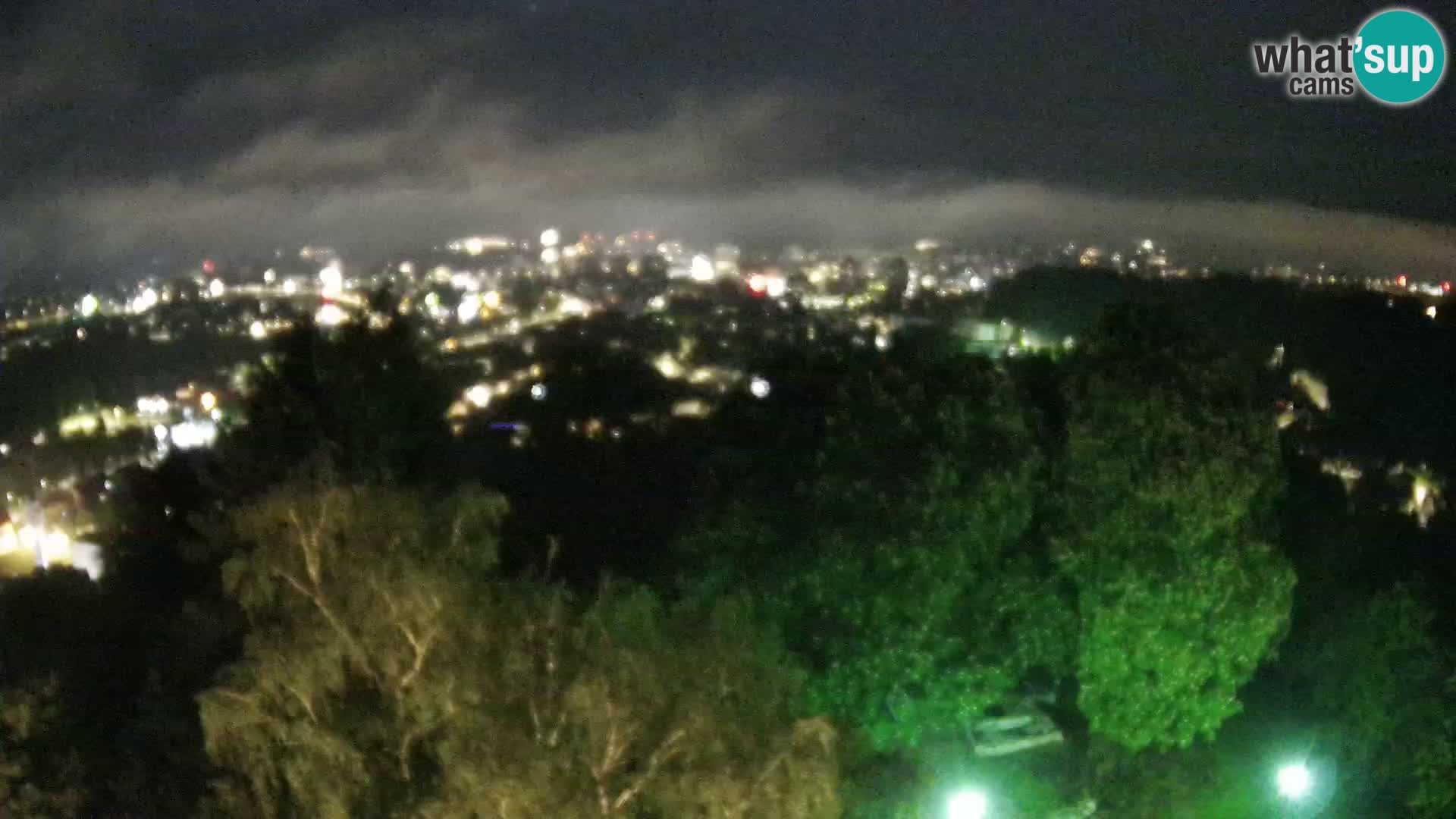 Webcam Karlovac Dubovac Castle – Live View of Karlovac’s Historic Landmark