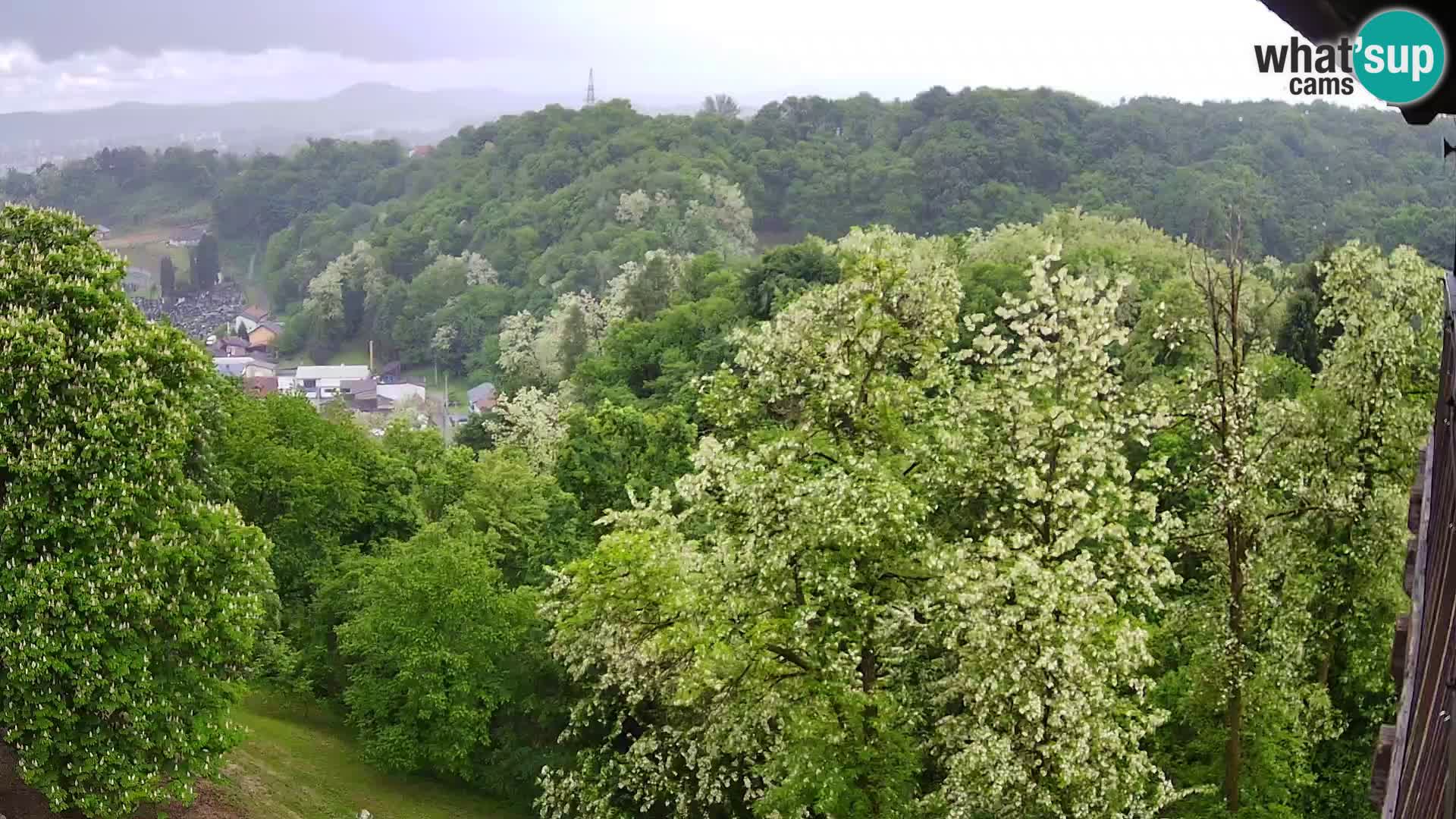 Webcam Karlovac Dubovac Castle – Live View of Karlovac’s Historic Landmark