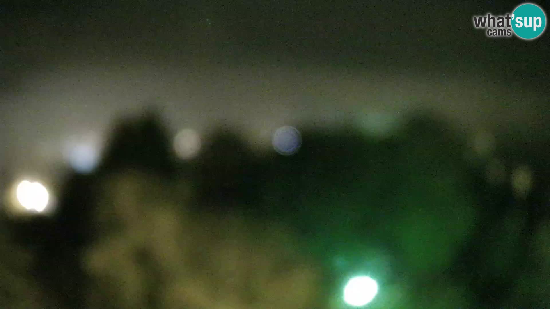 Webcam Karlovac Dubovac Castle – Live View of Karlovac’s Historic Landmark
