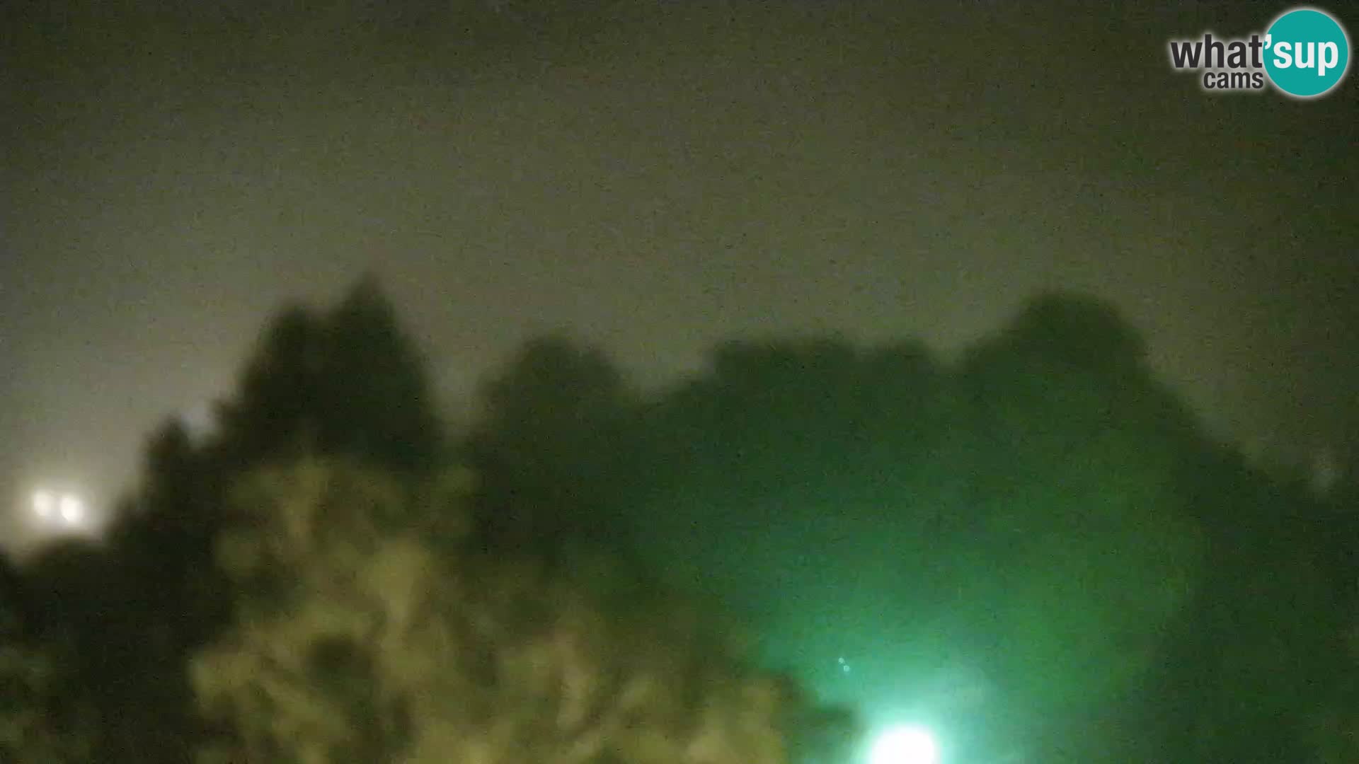 Webcam Karlovac Dubovac Castle – Live View of Karlovac’s Historic Landmark