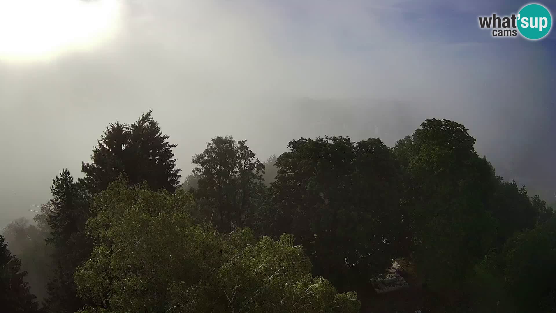 Webcam Karlovac Château Dubovac – Vue en direct de ce monument historique
