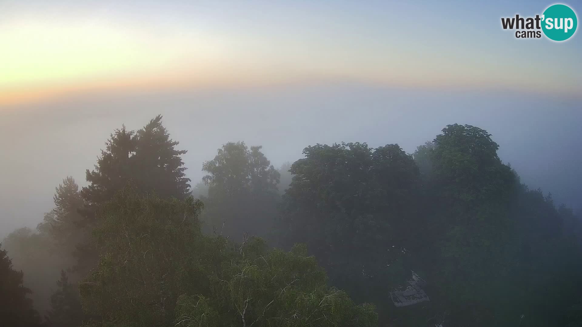 Webcam Karlovac Dubovac Castle – Live View of Karlovac’s Historic Landmark